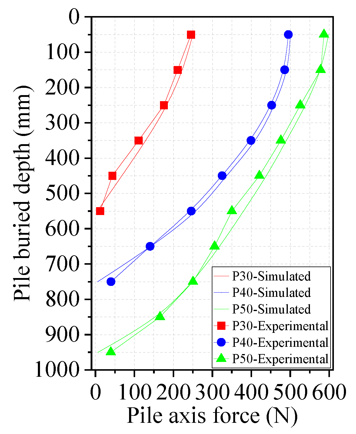 Buildings 15 01486 g009