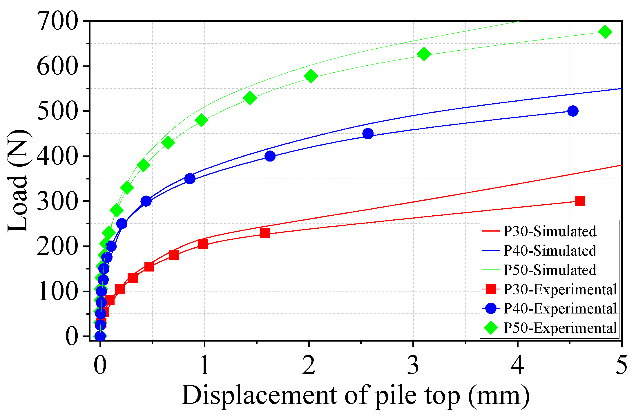 Buildings 15 01486 g010