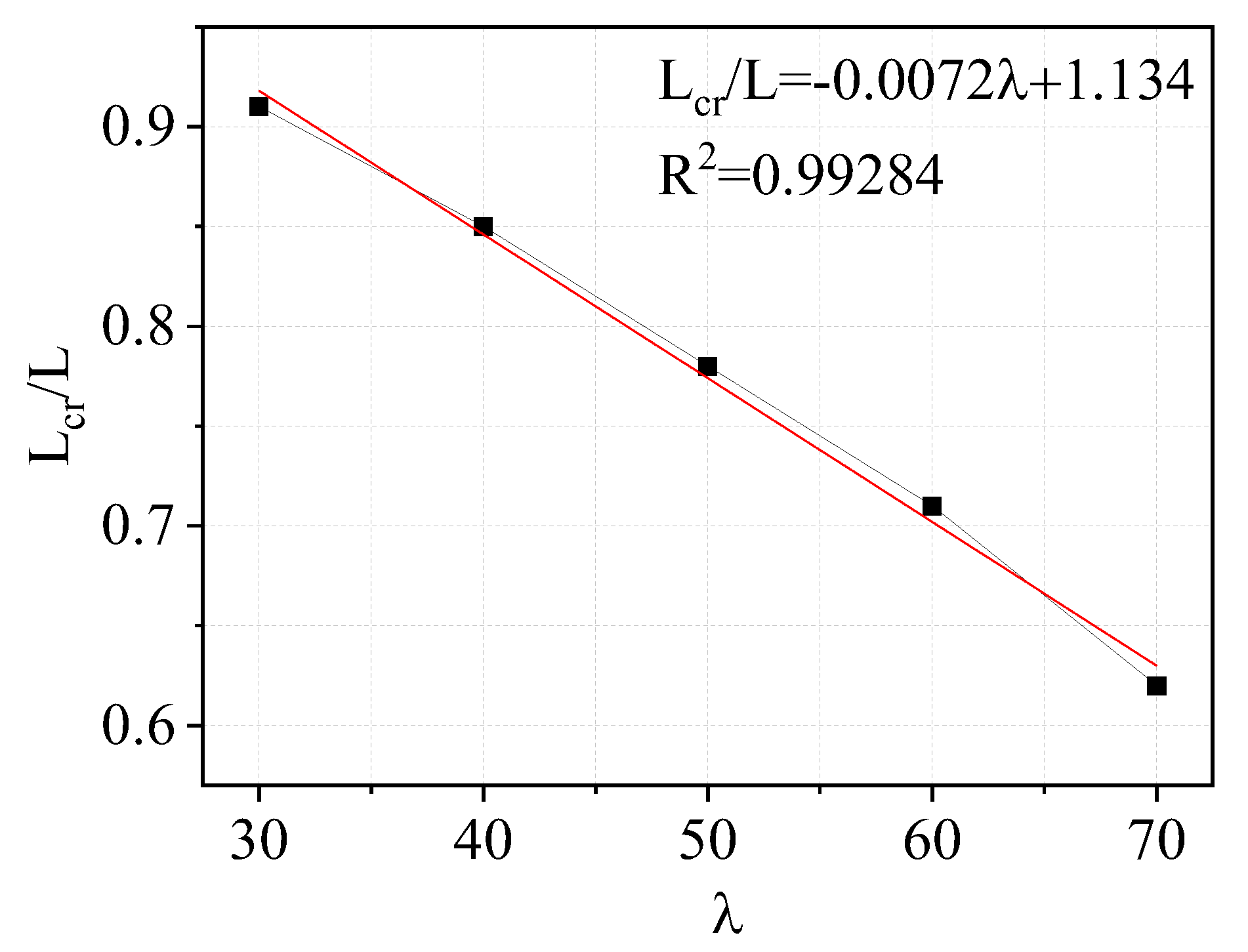 Buildings 15 01486 g012