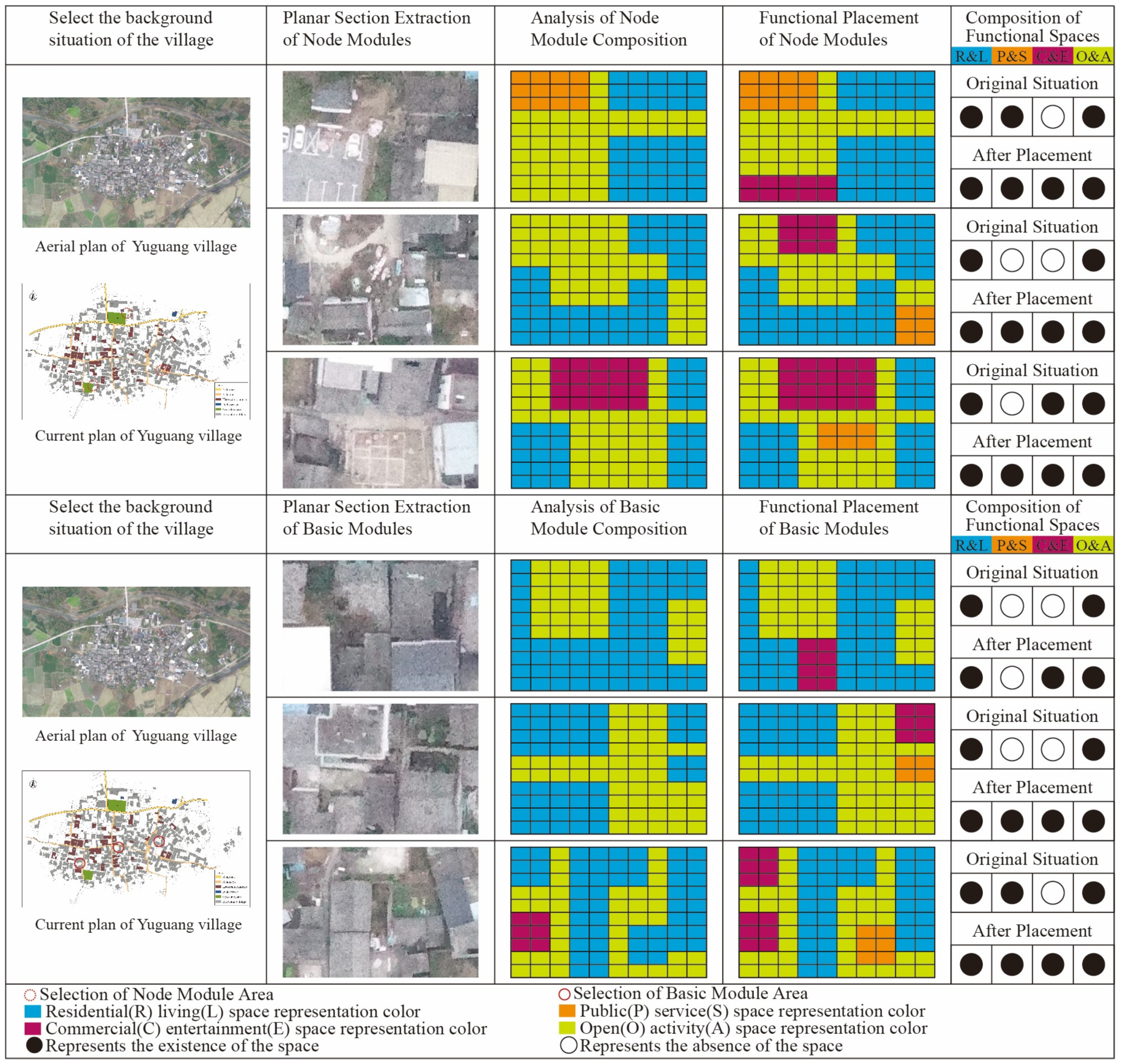 Buildings 15 01487 g004