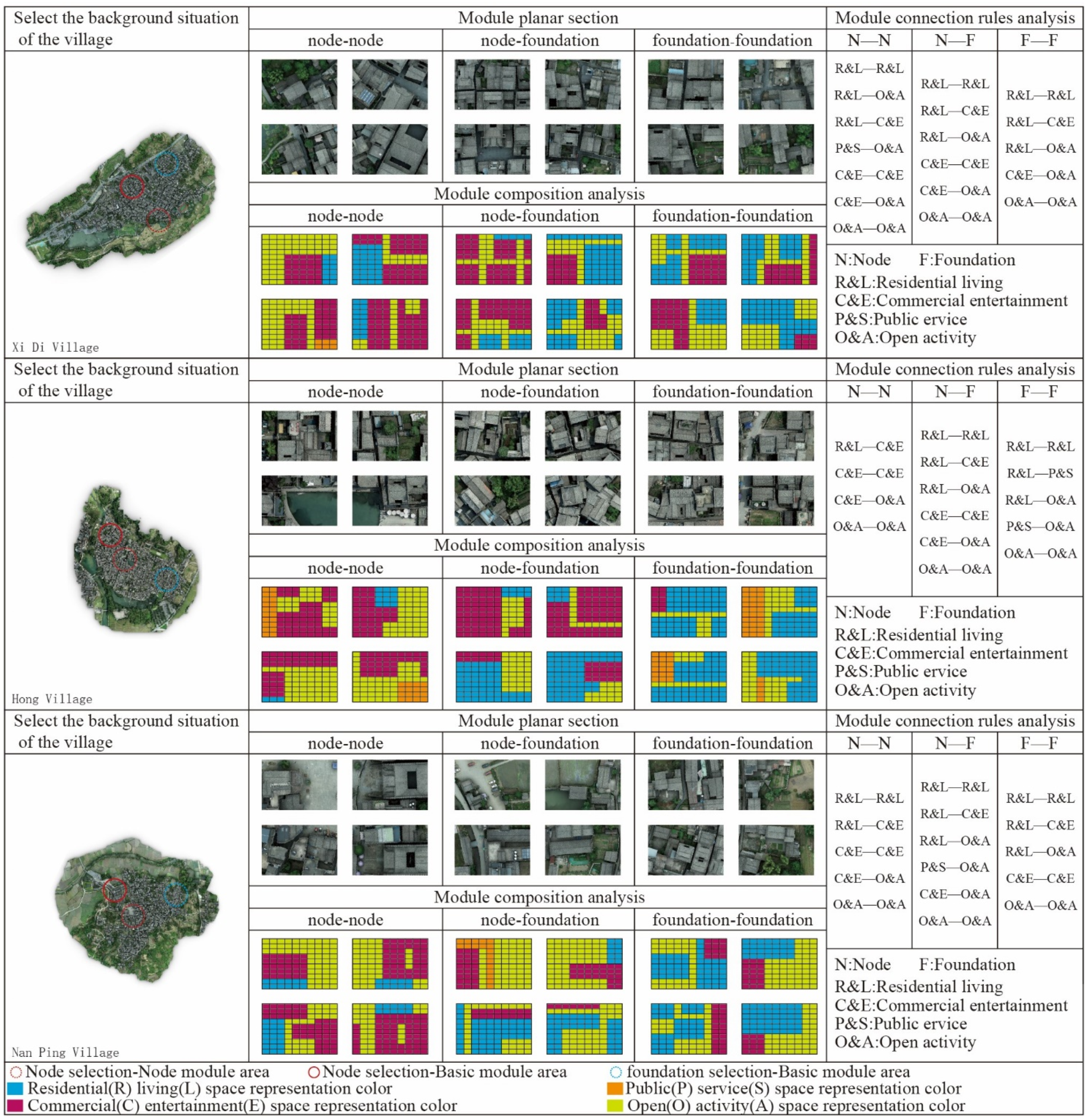 Buildings 15 01487 g006