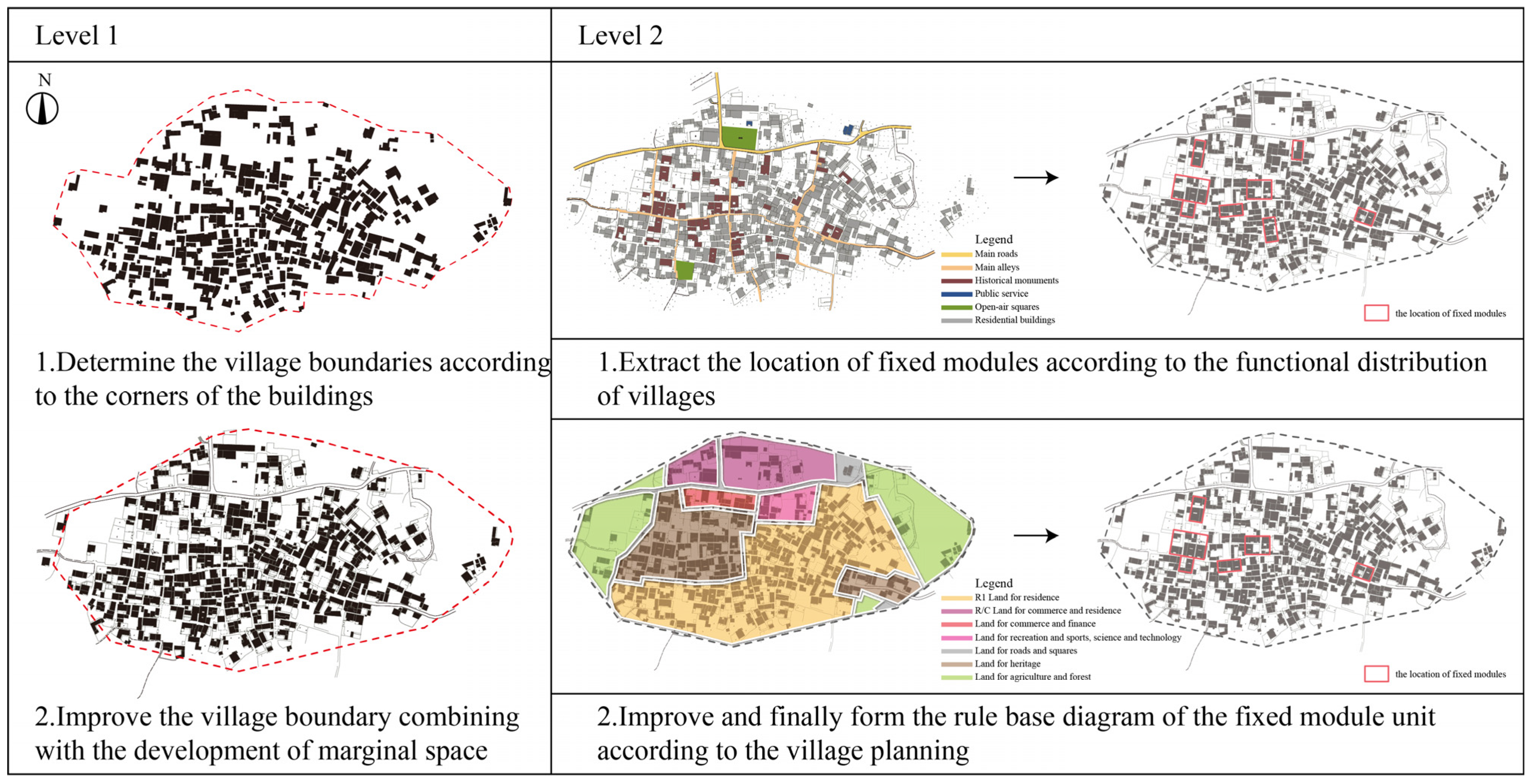 Buildings 15 01487 g008