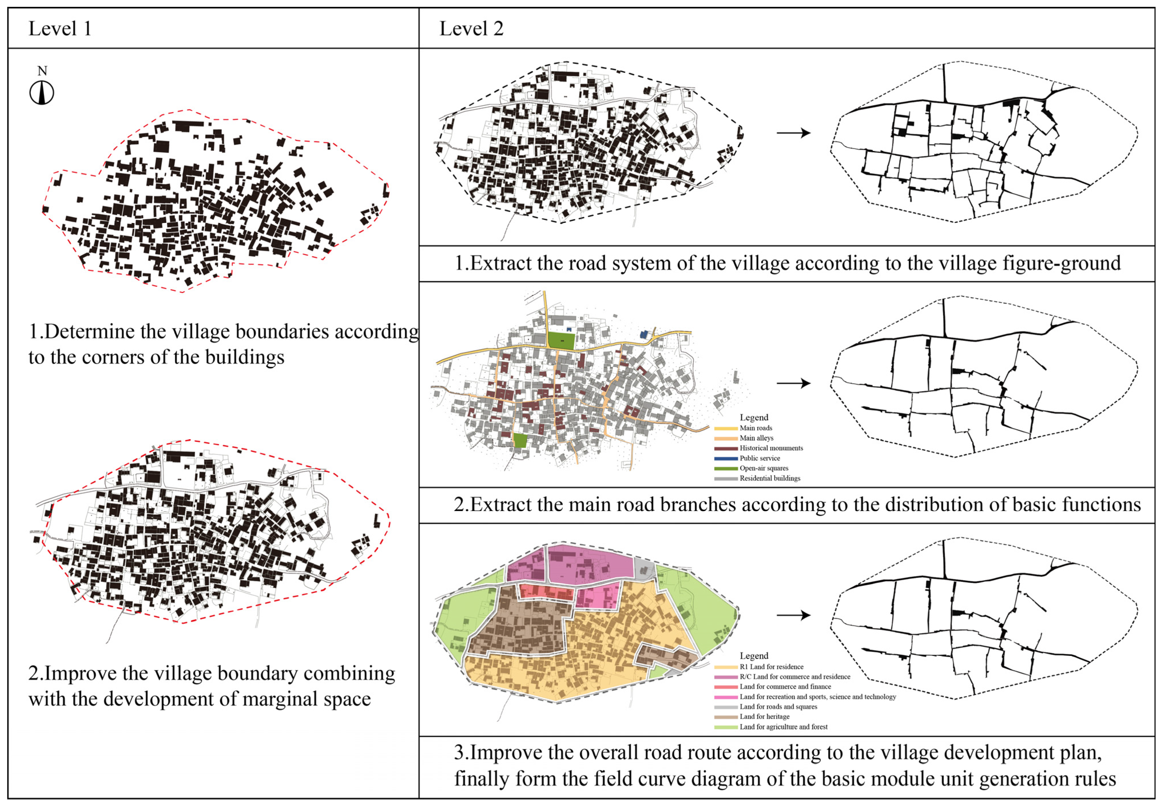 Buildings 15 01487 g009