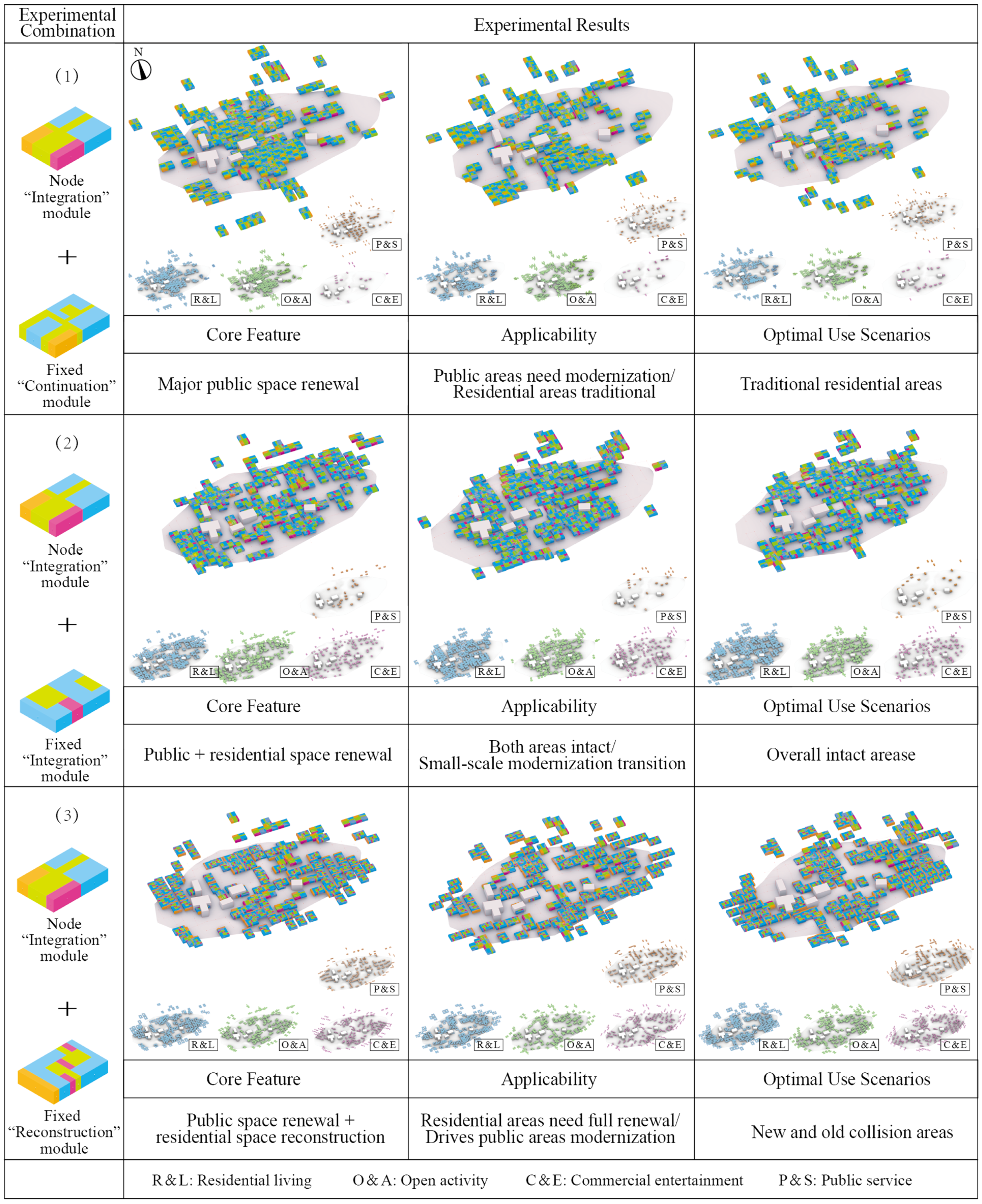 Buildings 15 01487 g012a