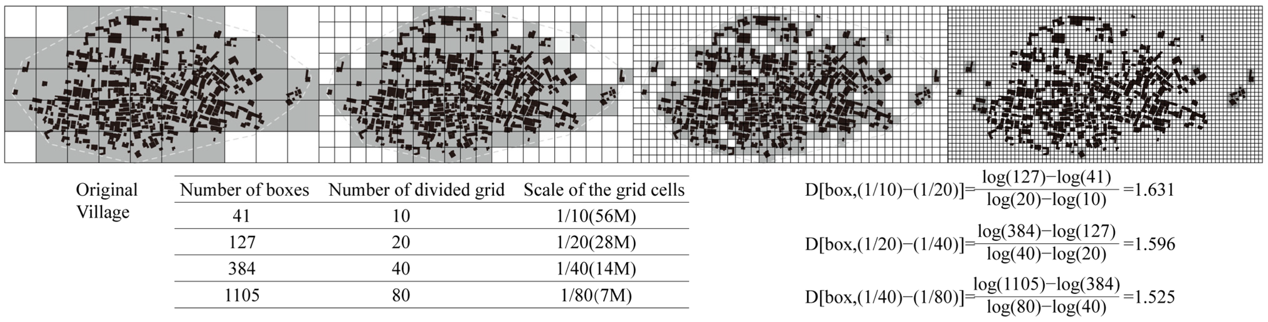 Buildings 15 01487 g013