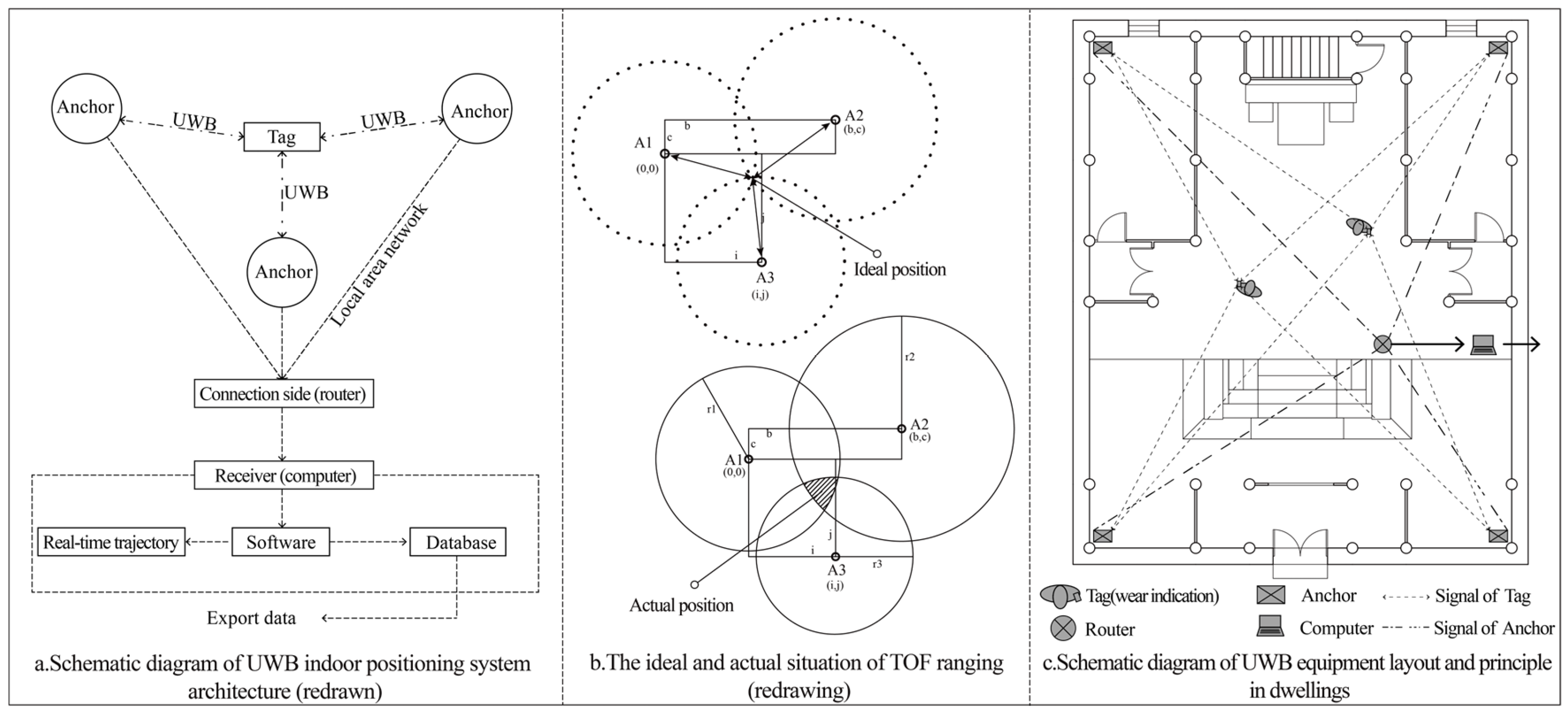 Buildings 15 01488 g001
