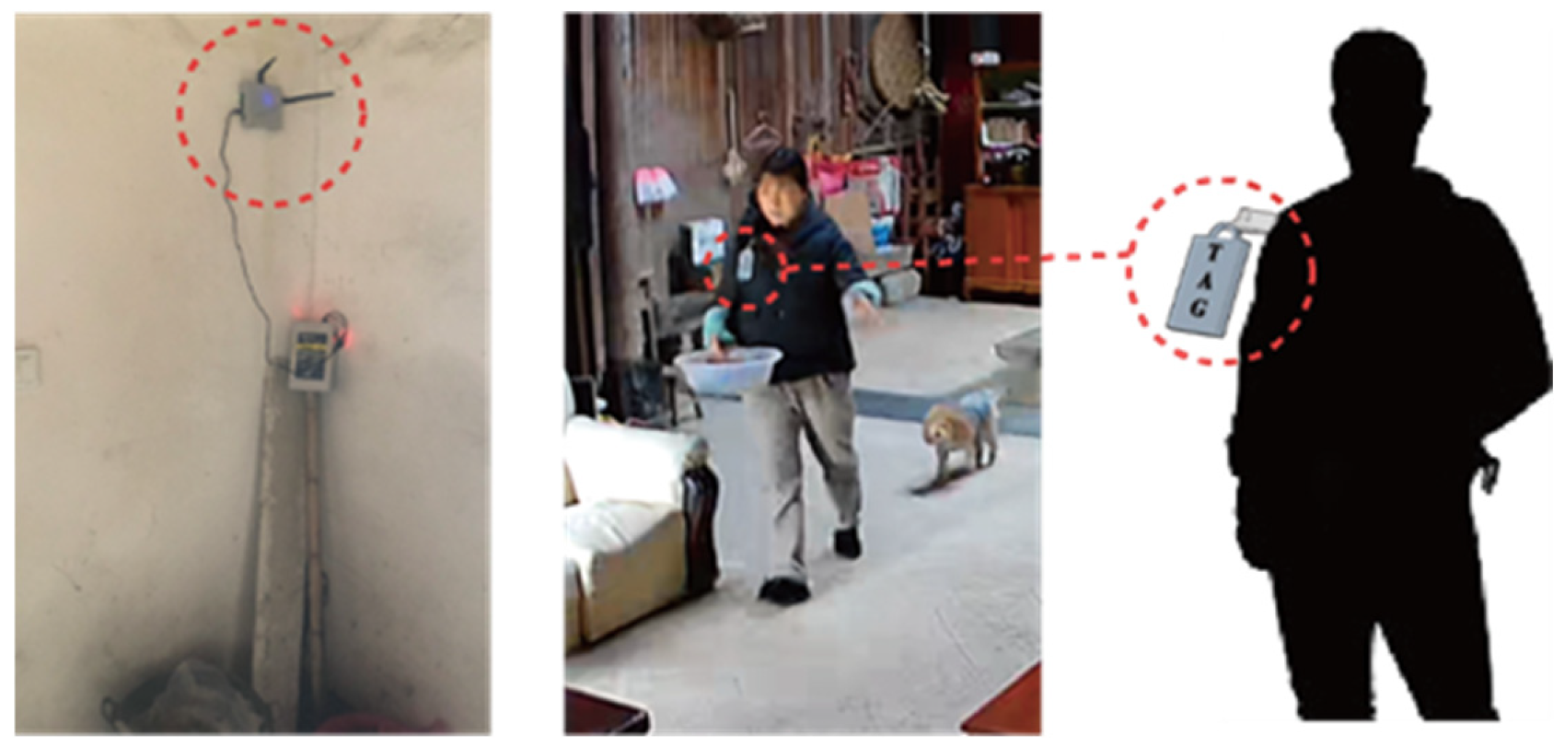 Buildings 15 01488 g002