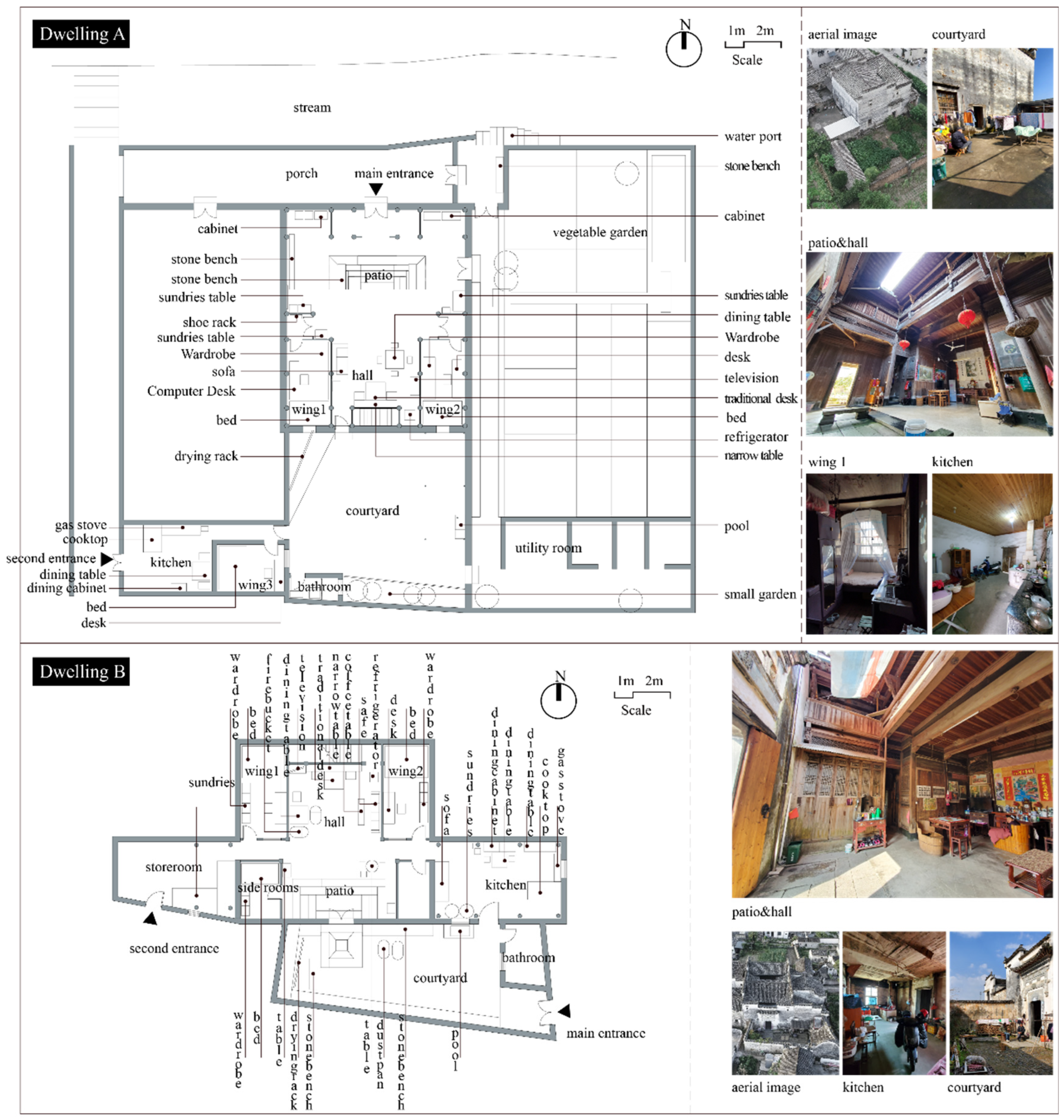 Buildings 15 01488 g005