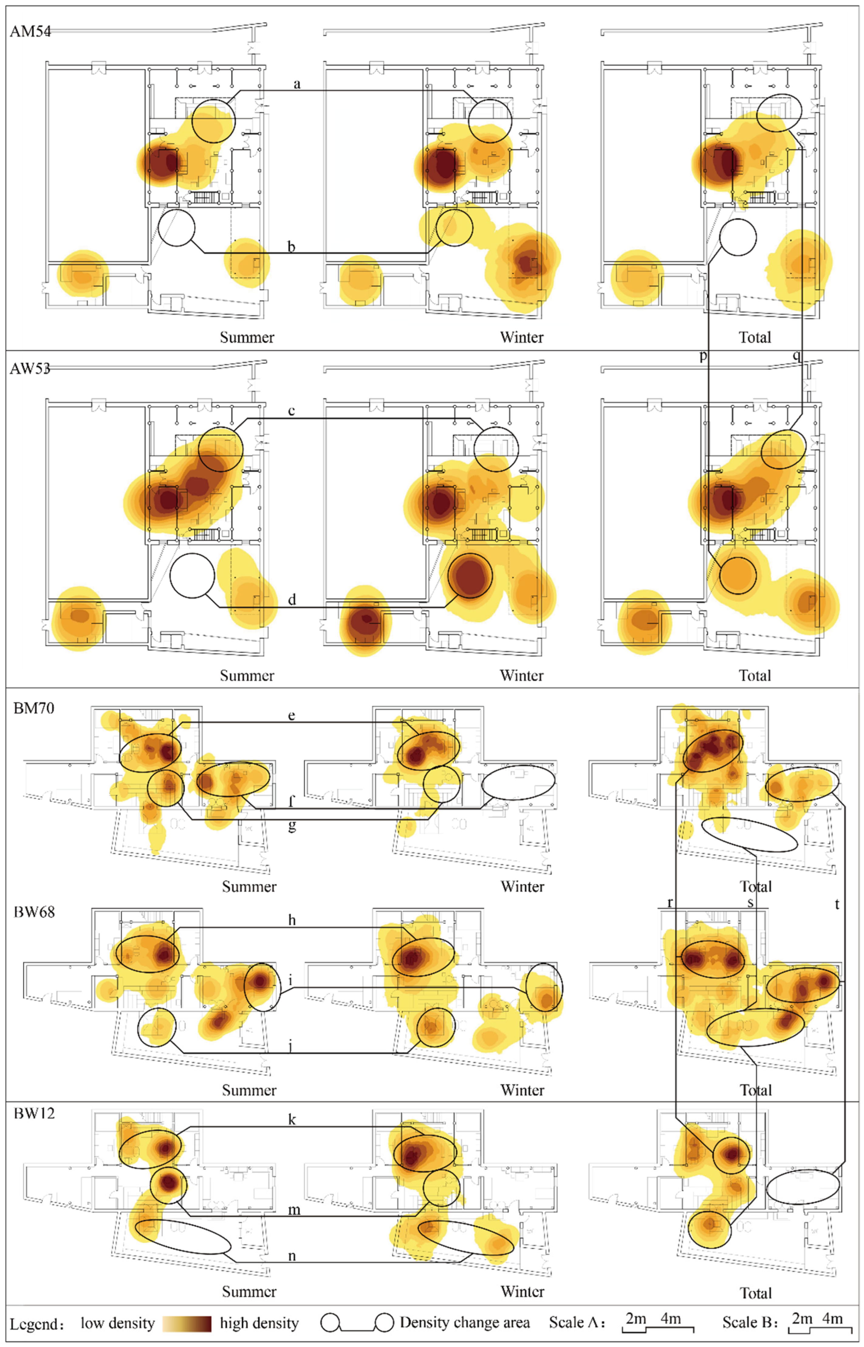 Buildings 15 01488 g006