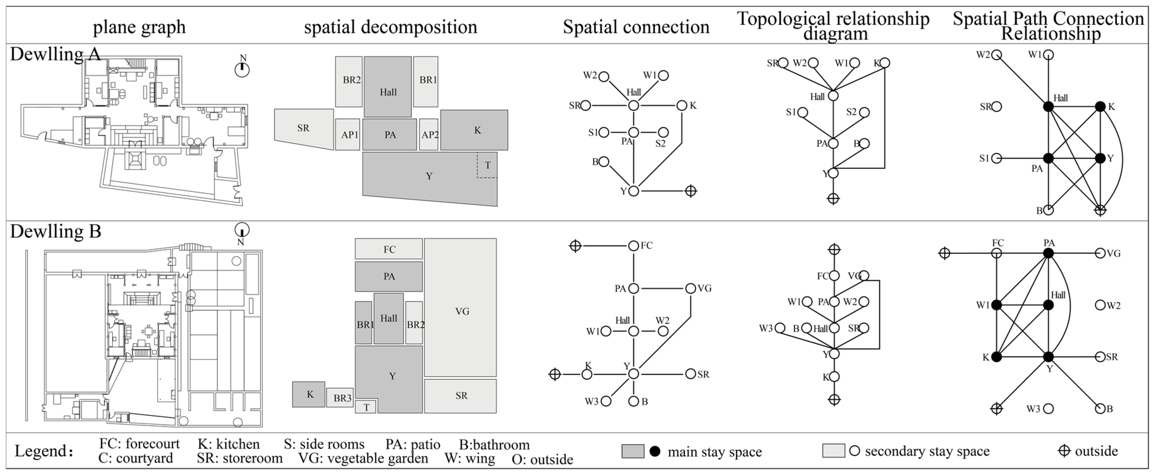Buildings 15 01488 g011