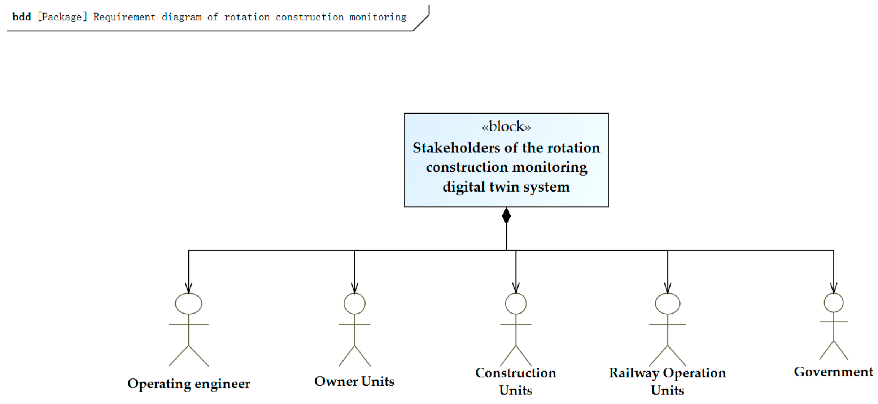 Buildings 15 01492 g004