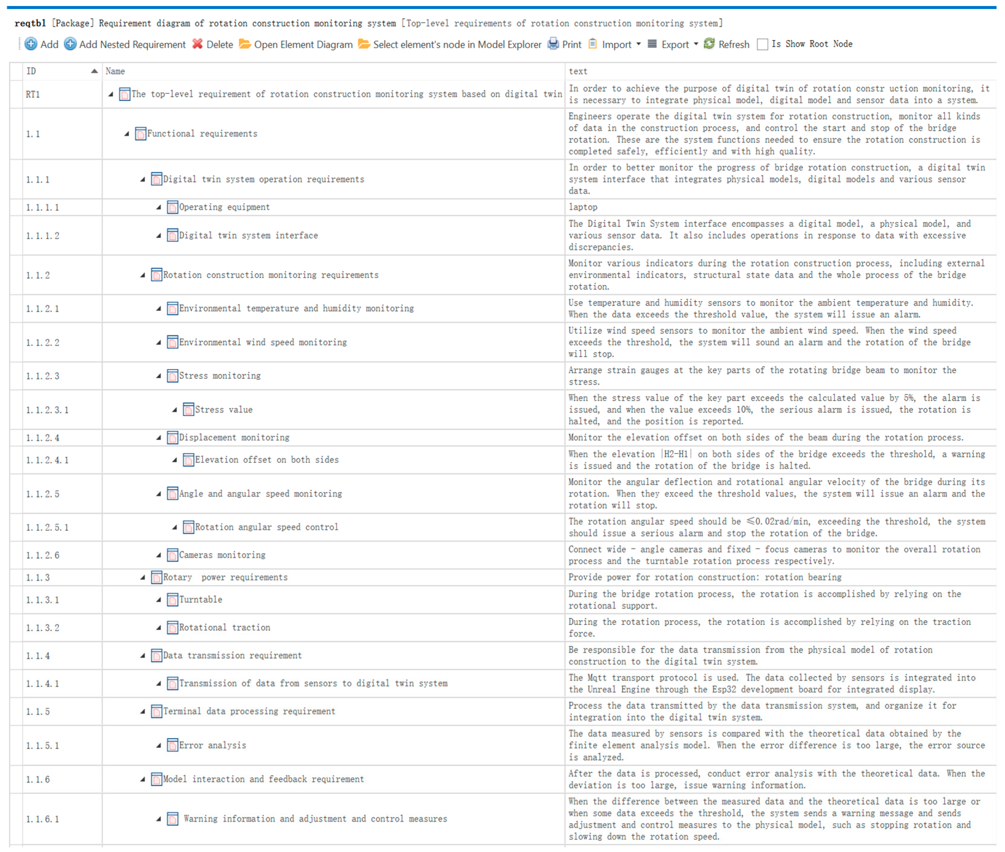 Buildings 15 01492 g006