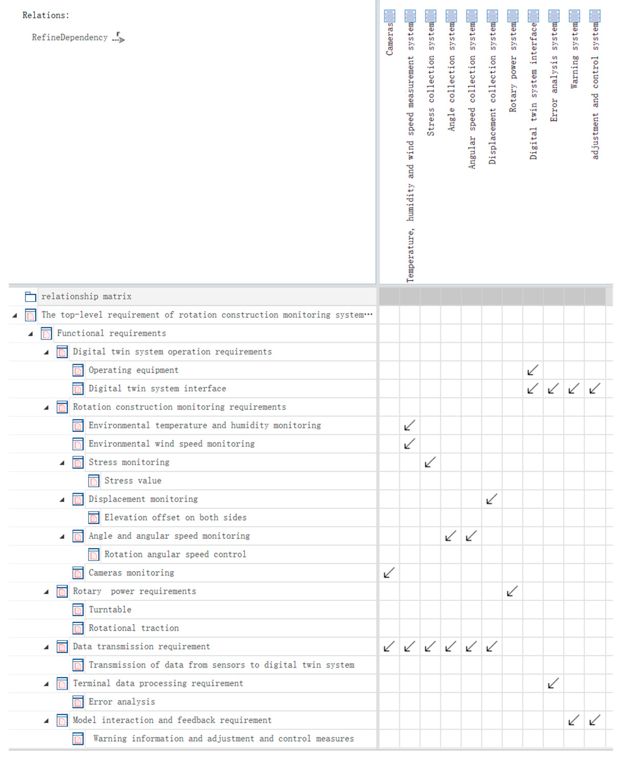 Buildings 15 01492 g011