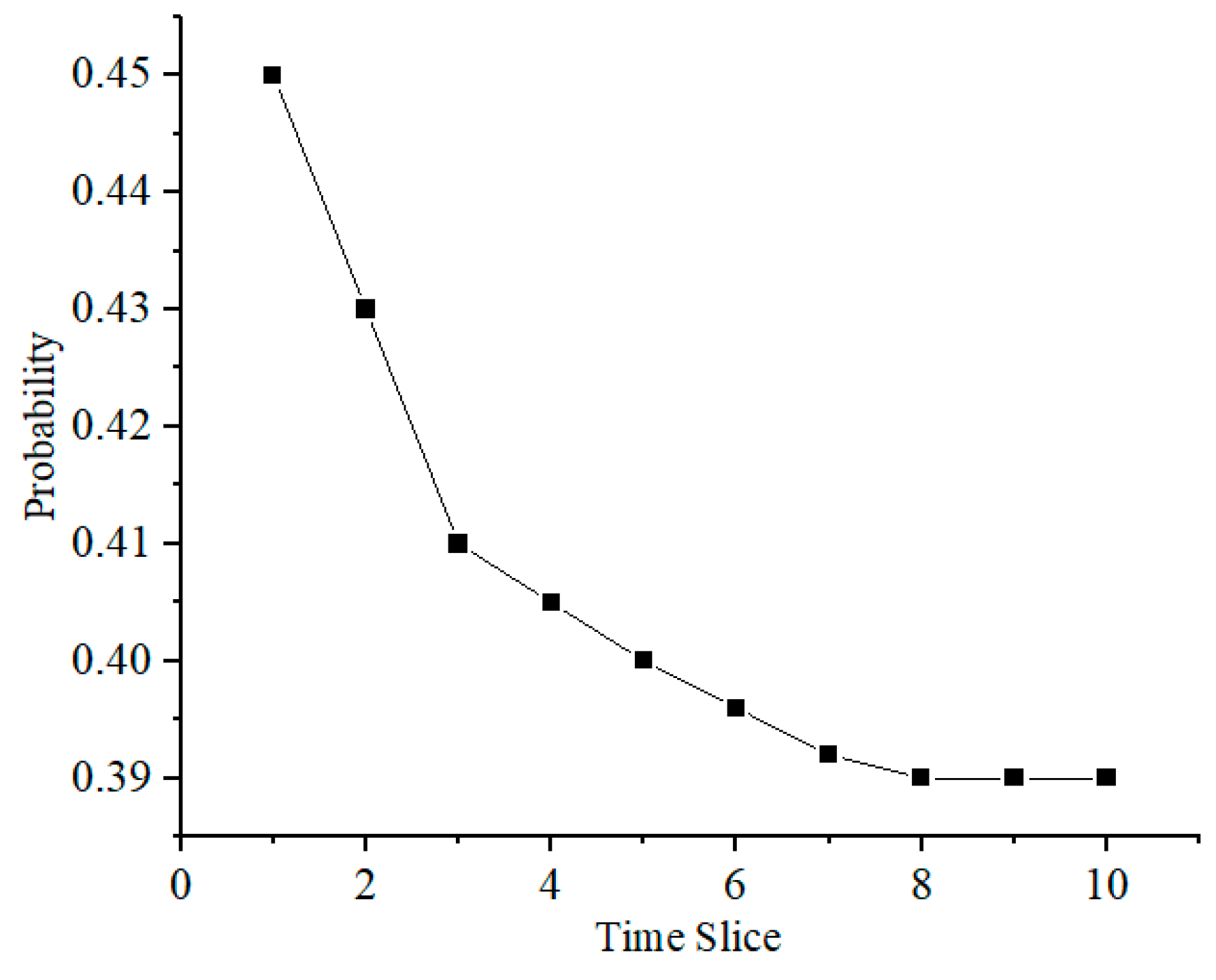 Buildings 15 01493 g006