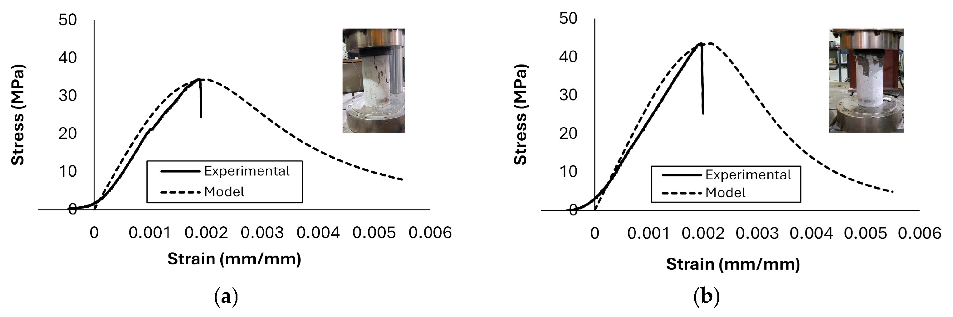 Buildings 15 01494 g003