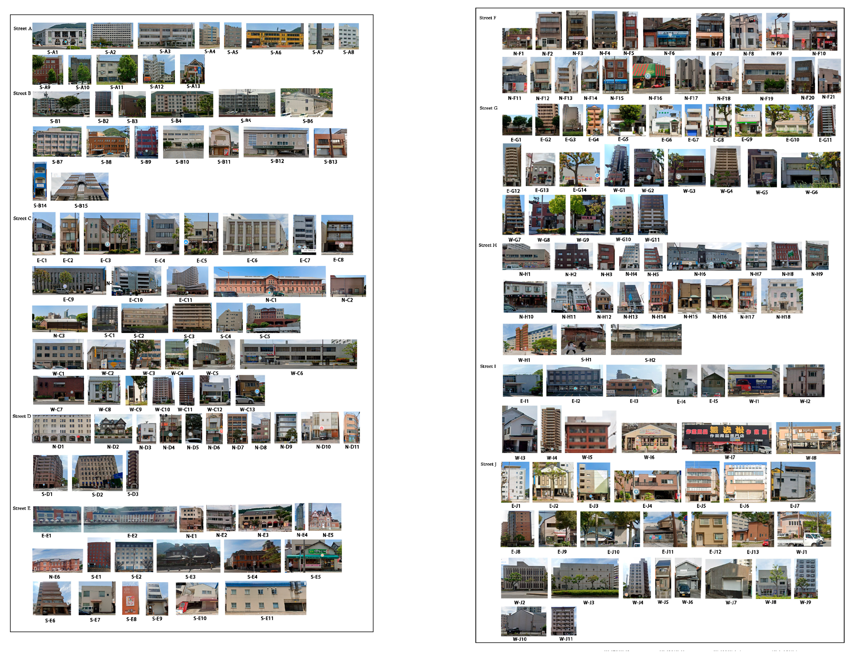 Buildings 15 01496 g003