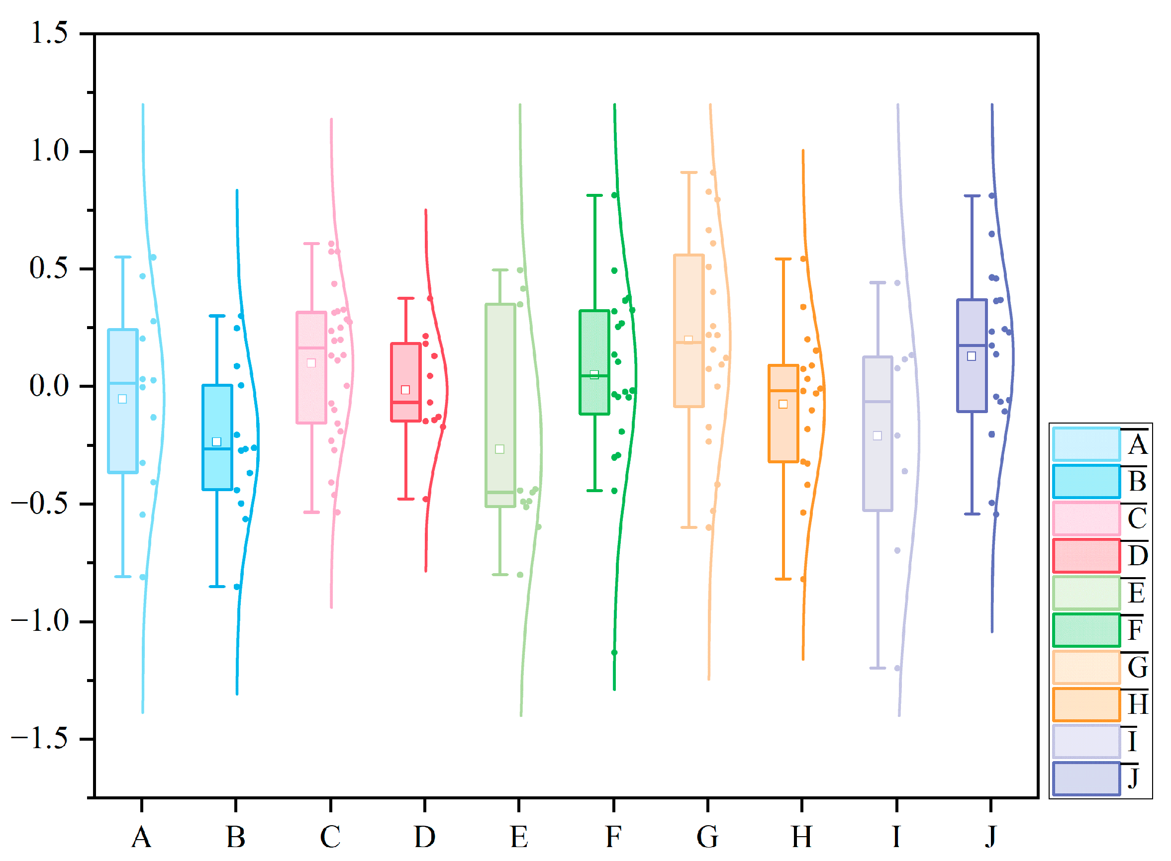 Buildings 15 01496 g007