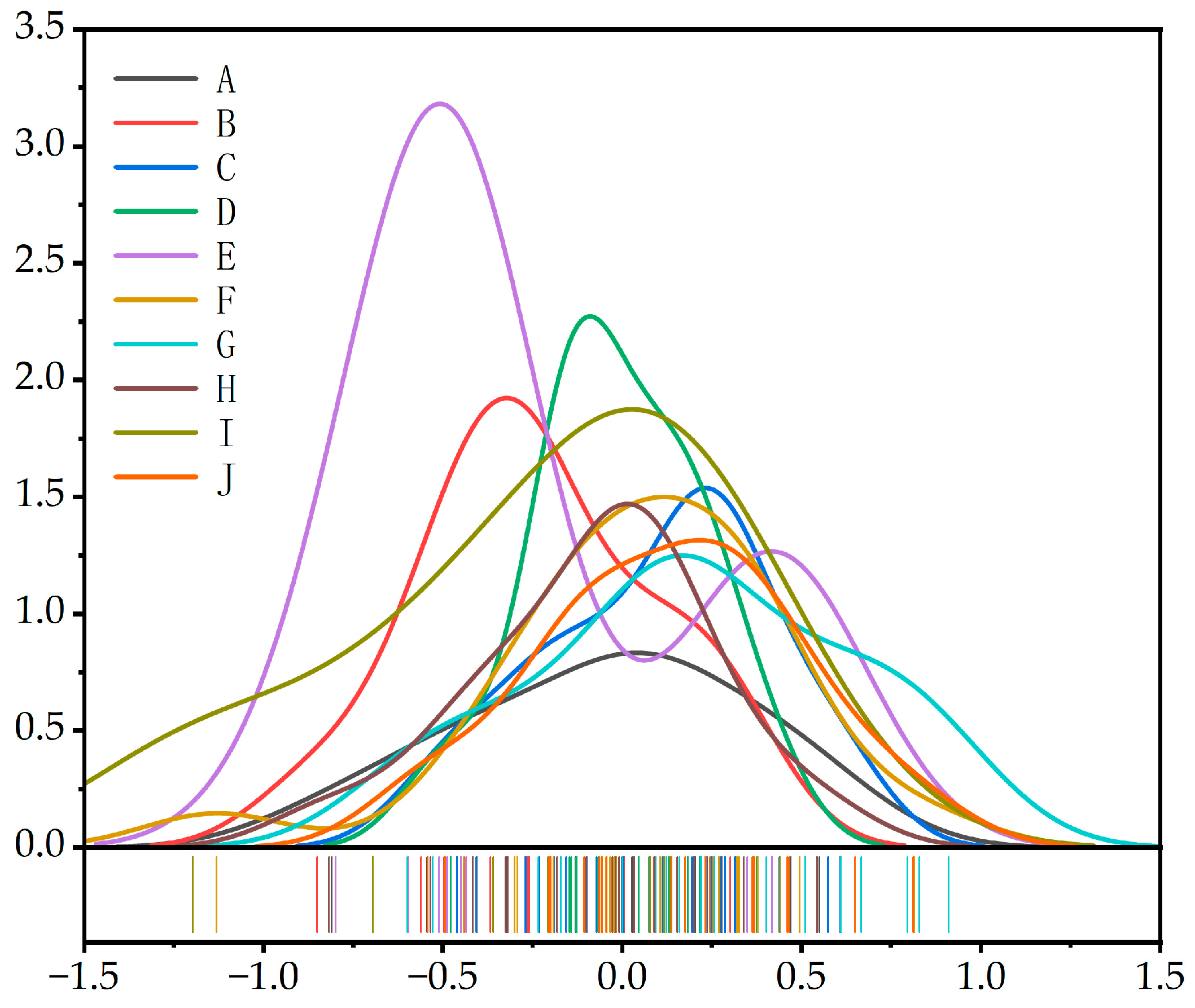 Buildings 15 01496 g008