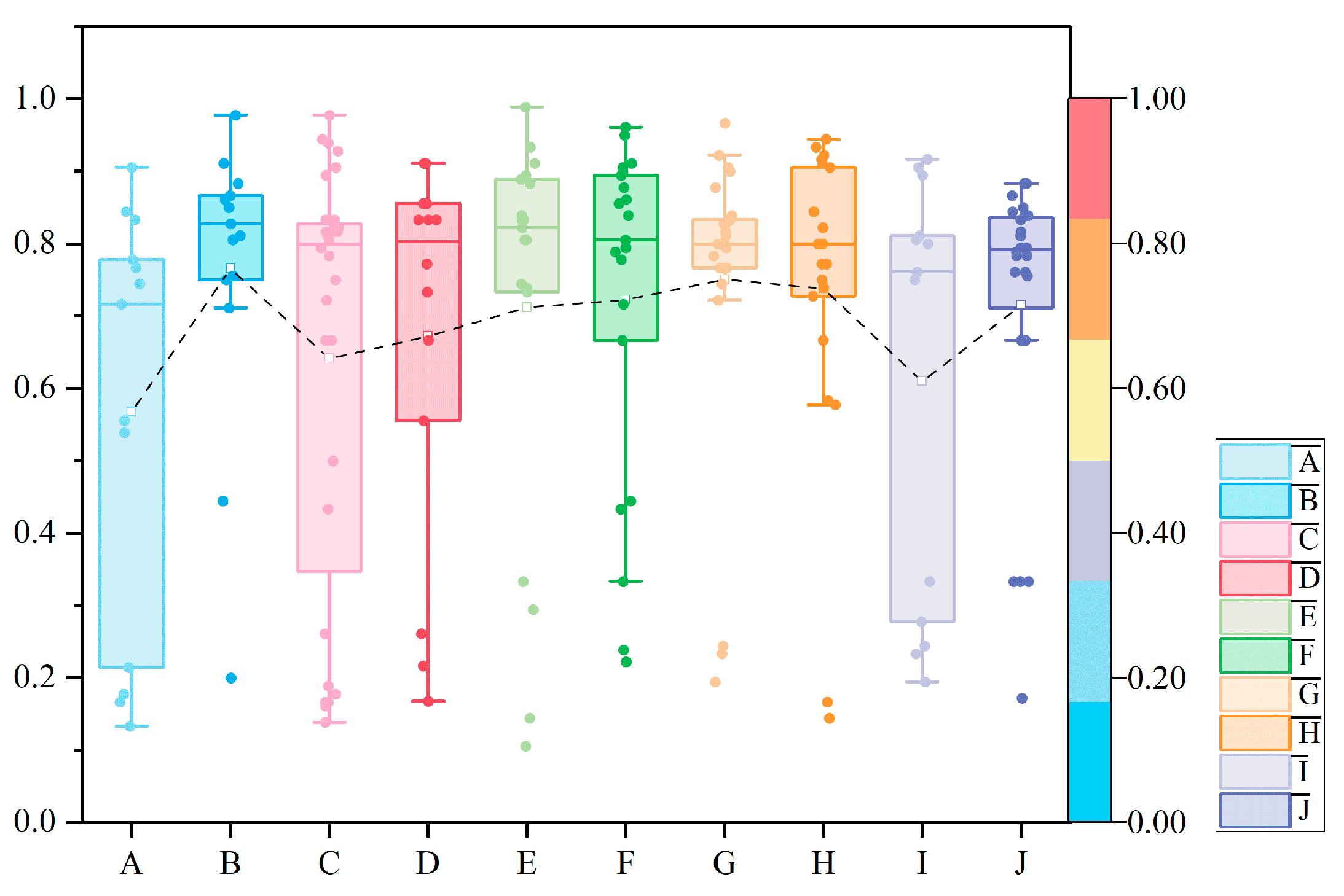 Buildings 15 01496 g010