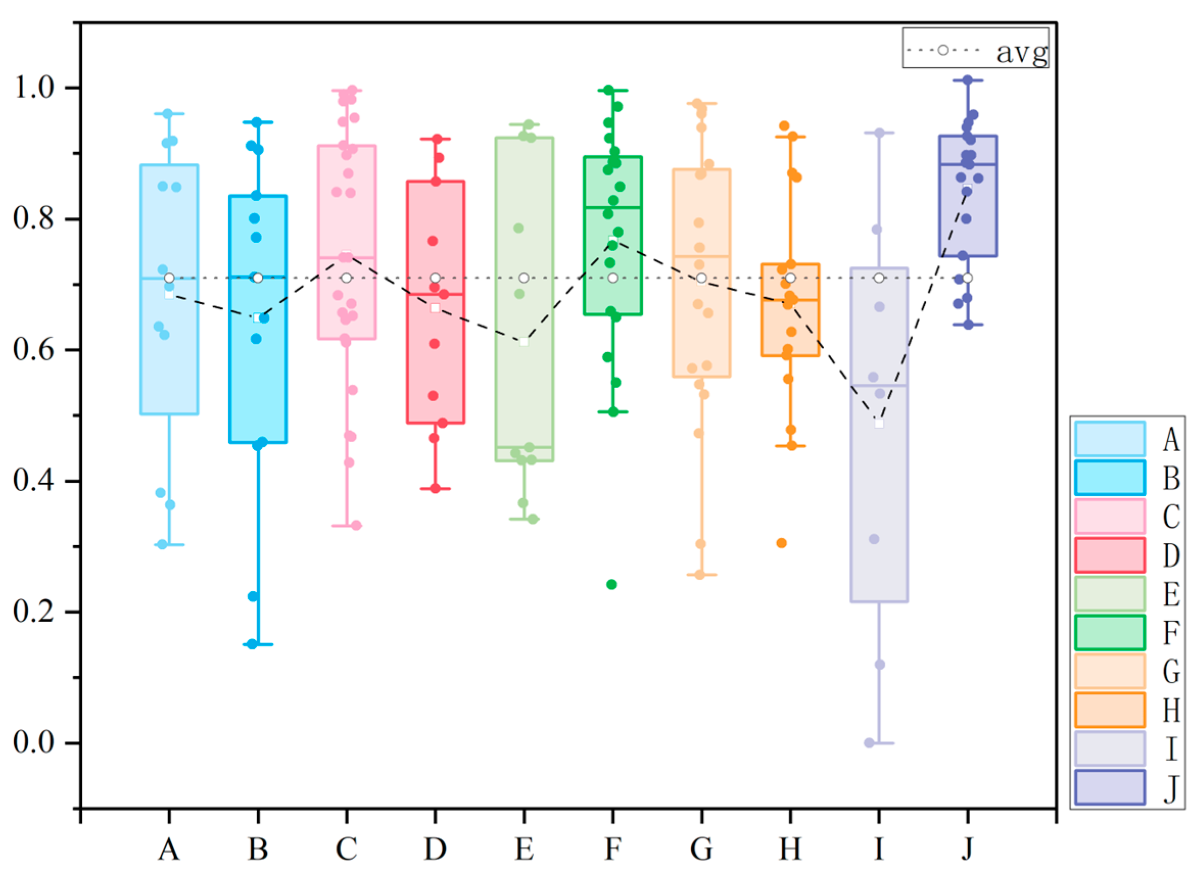 Buildings 15 01496 g012