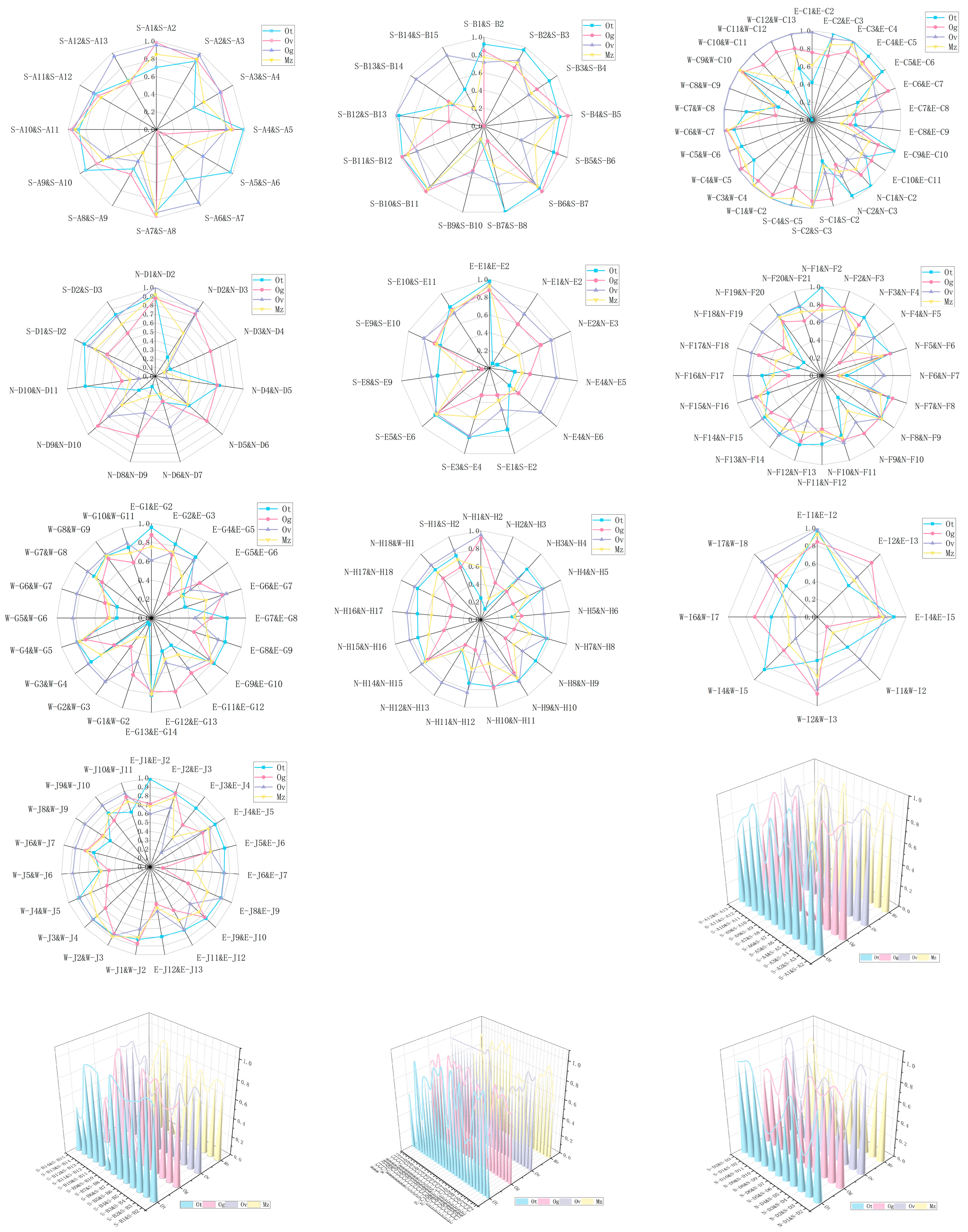Buildings 15 01496 g013a