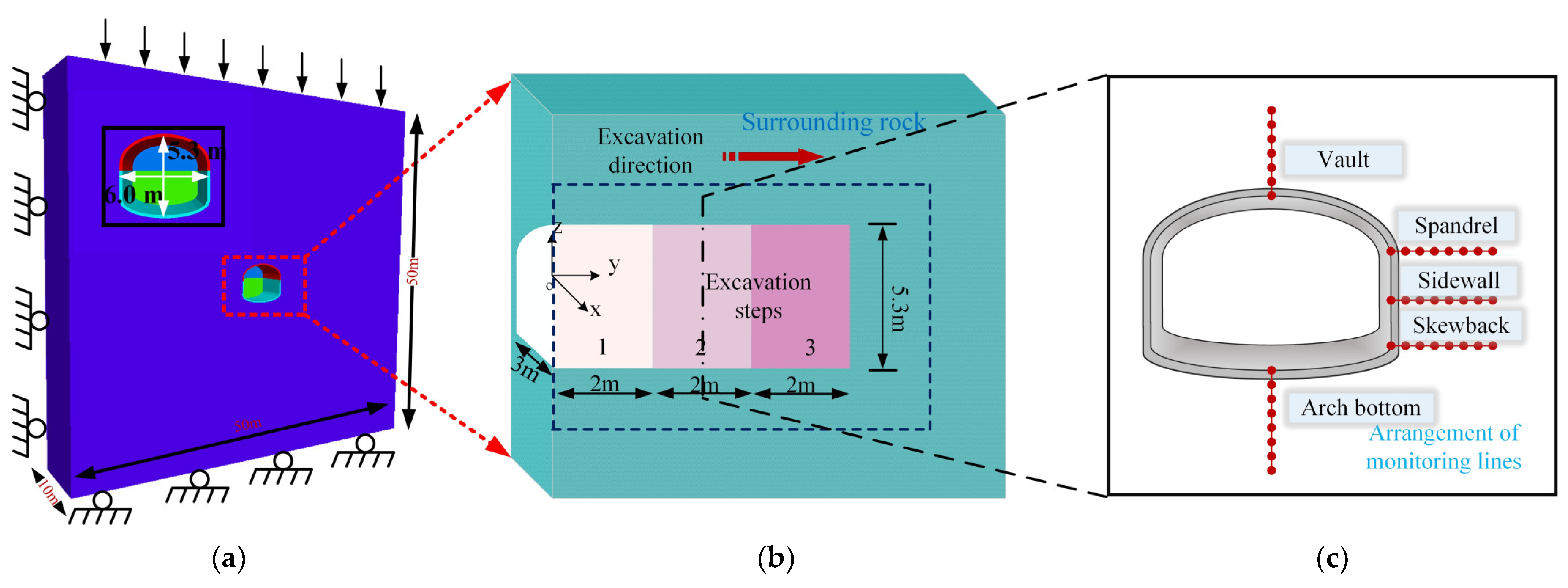 Buildings 15 01500 g004