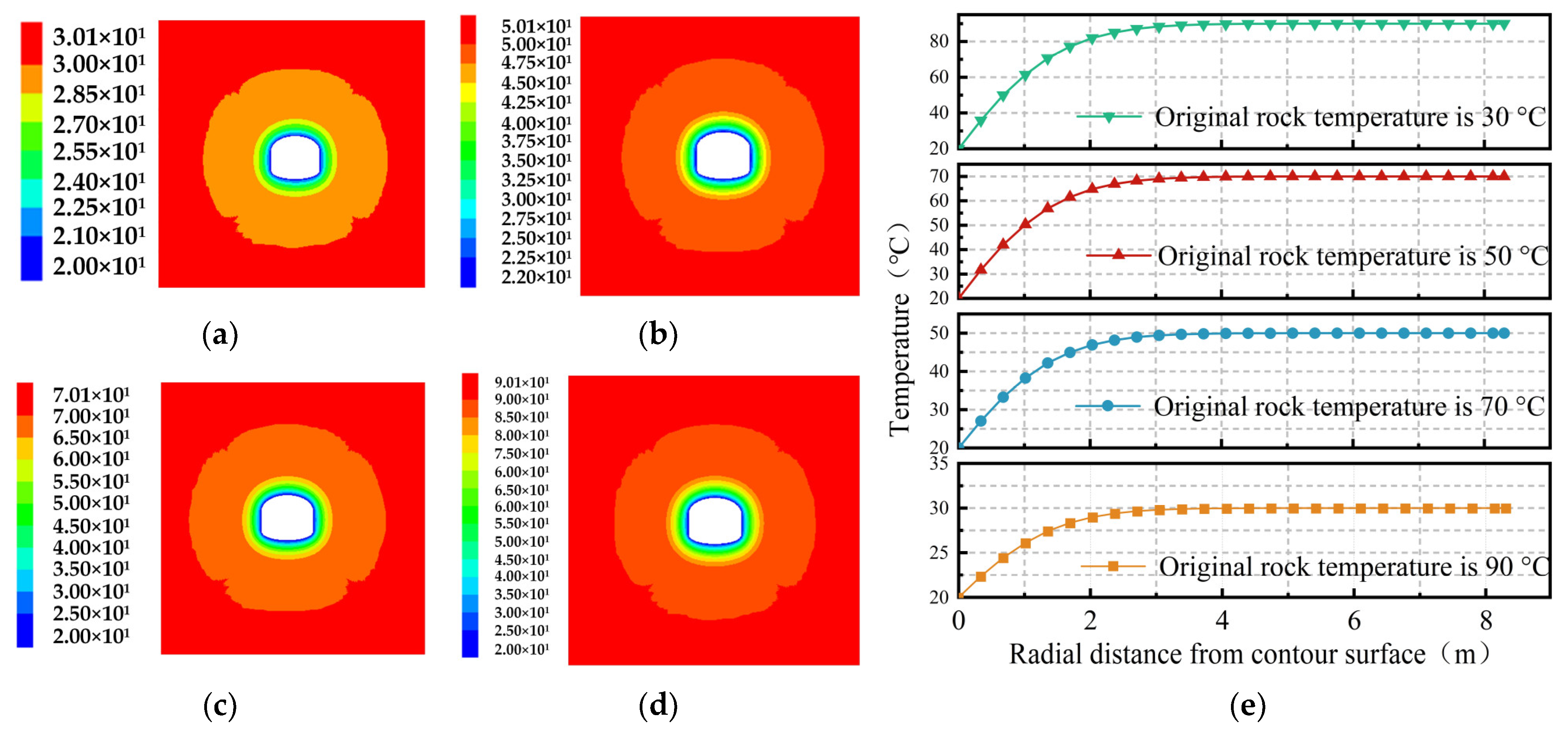 Buildings 15 01500 g005