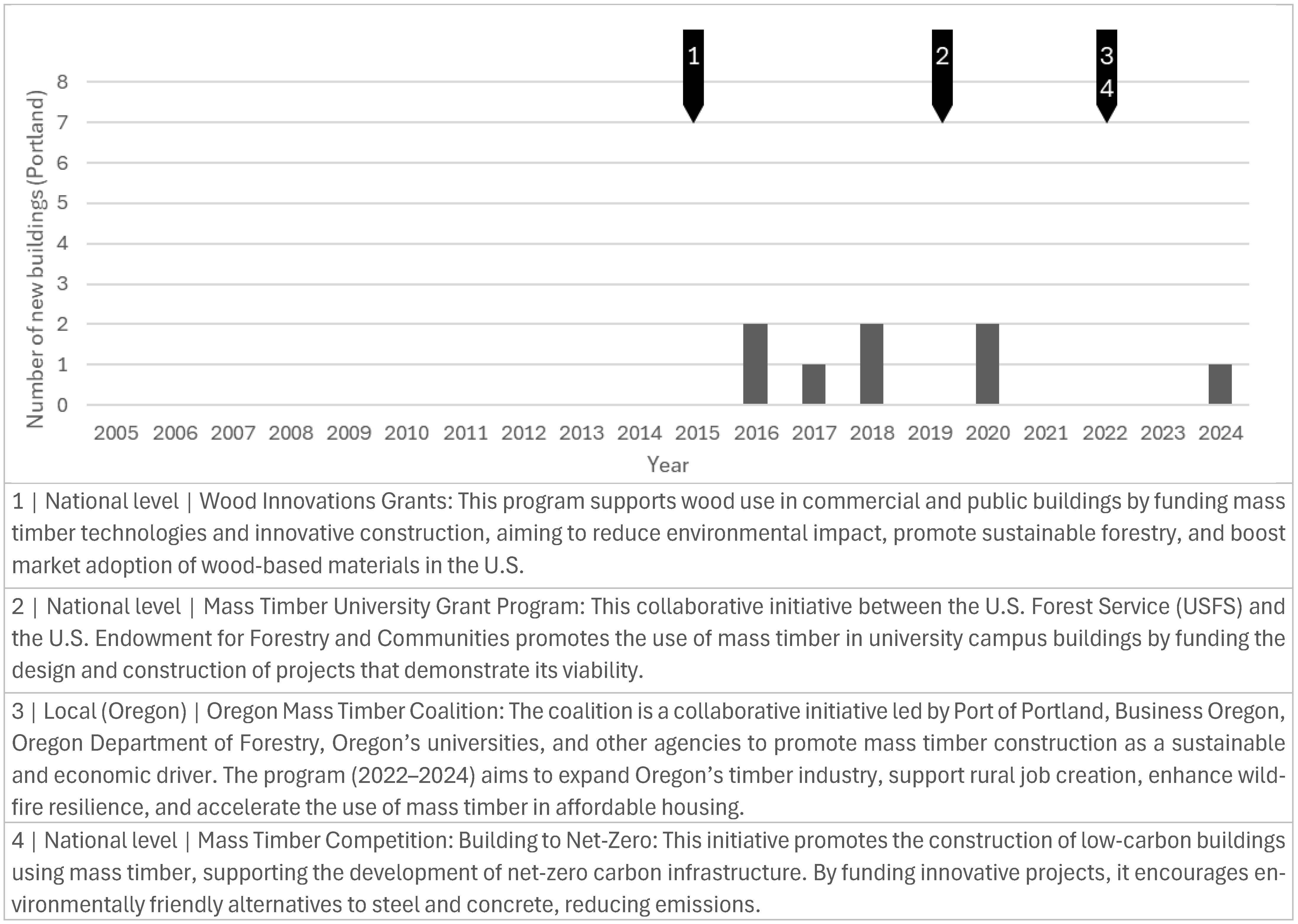 Buildings 15 01502 g020