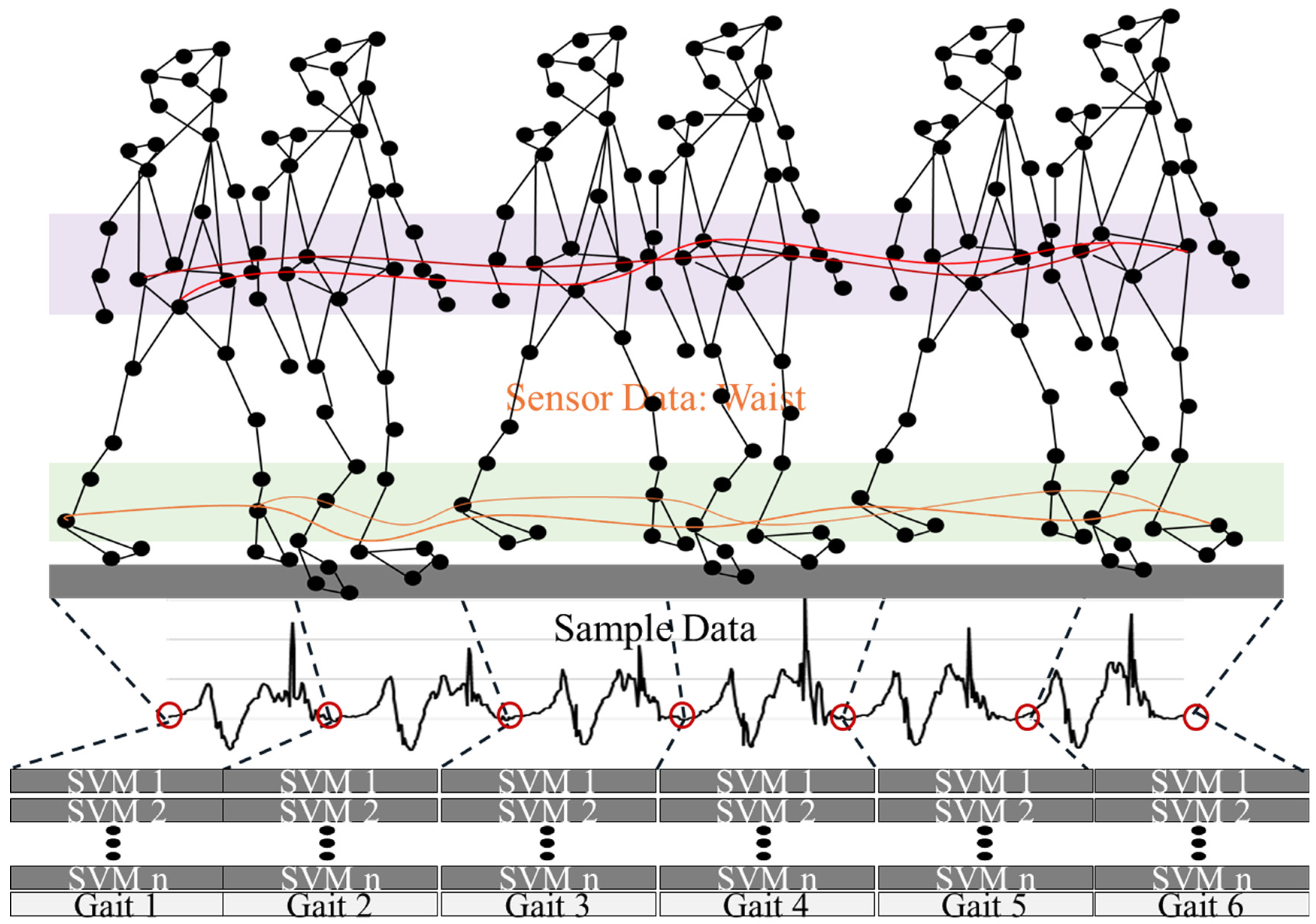 Buildings 15 01503 g003