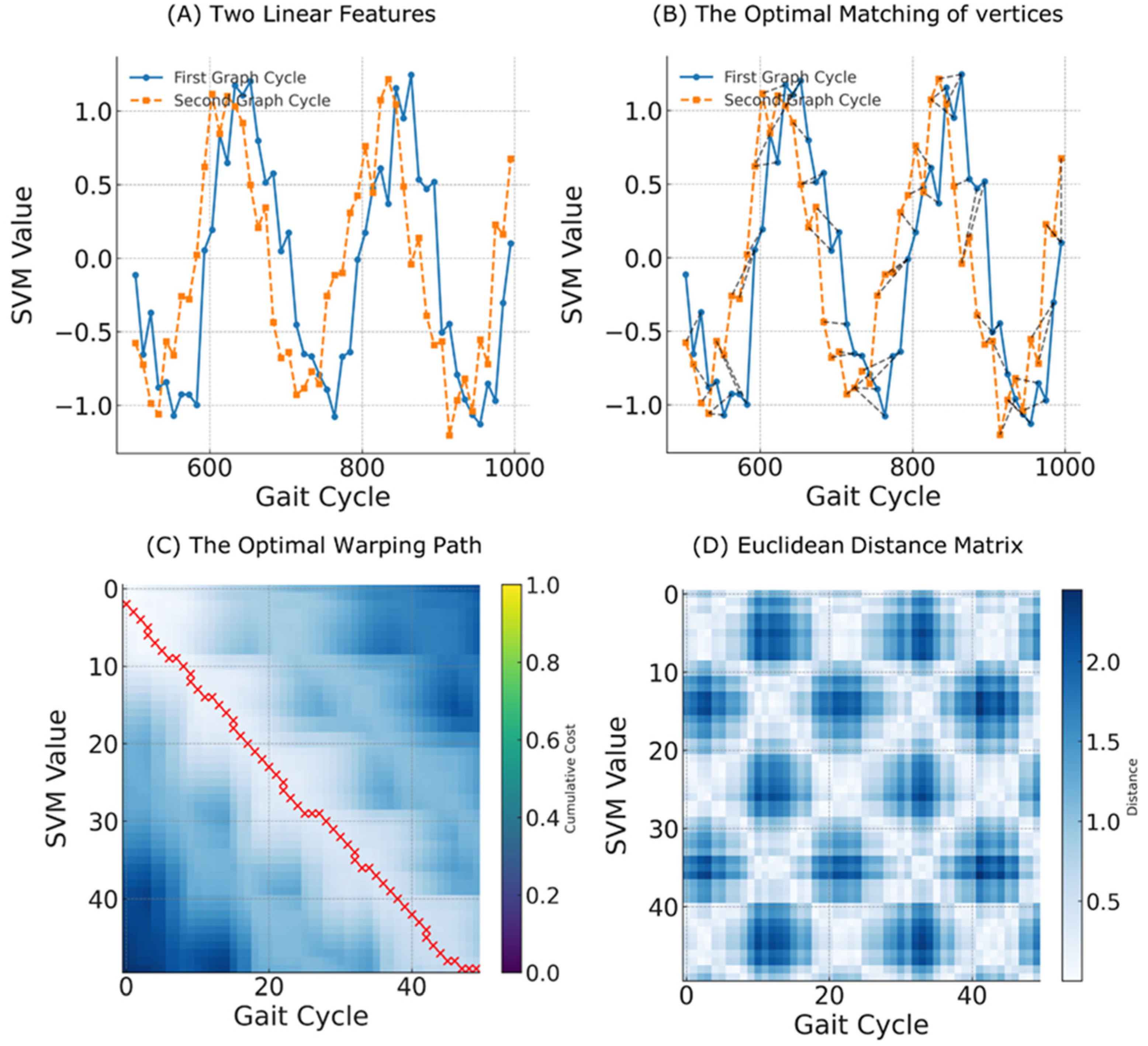 Buildings 15 01503 g004