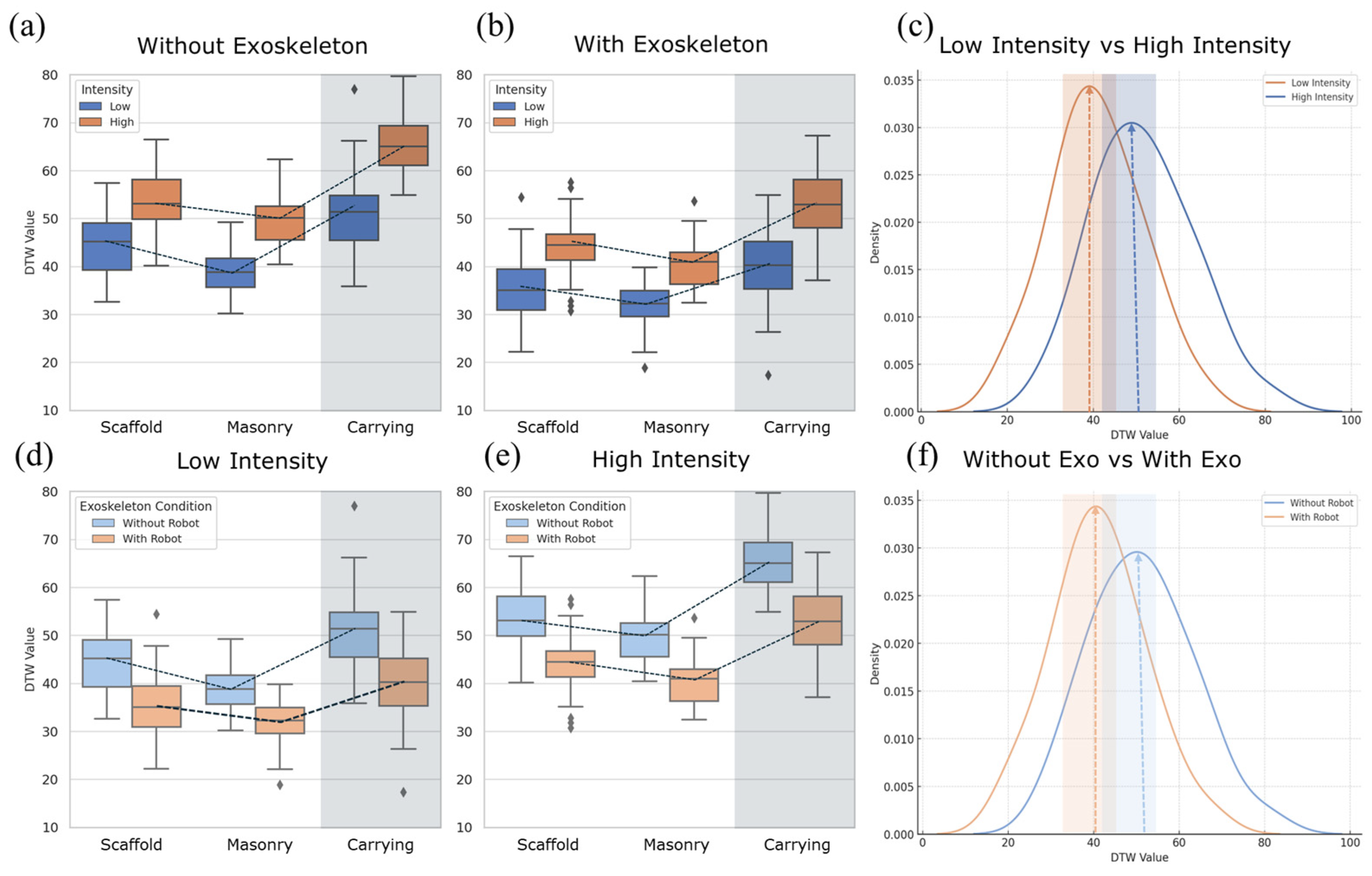 Buildings 15 01503 g005
