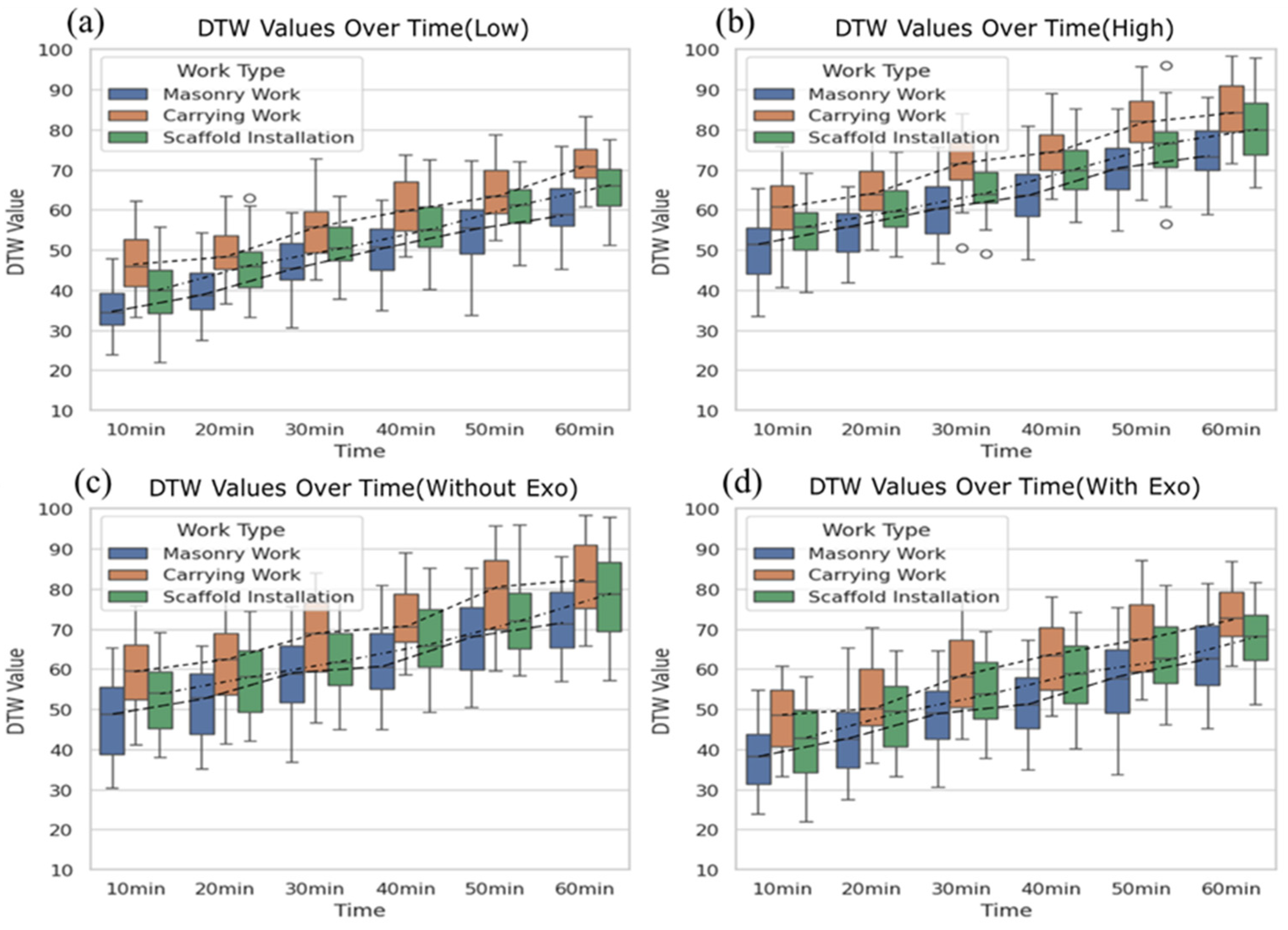 Buildings 15 01503 g006