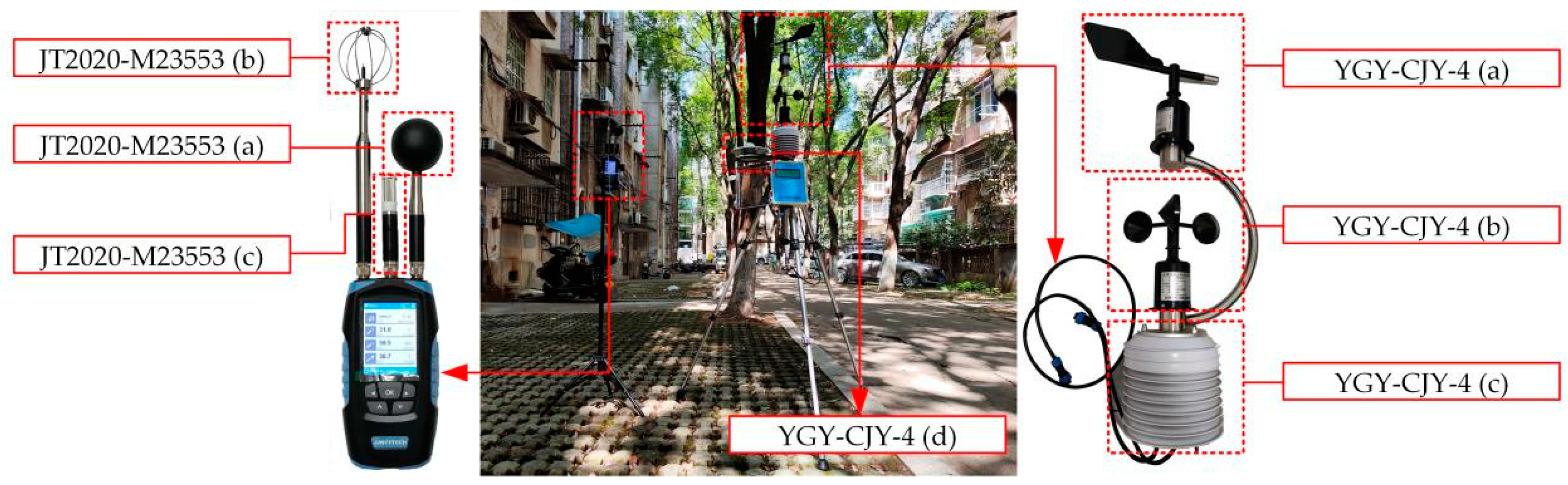 Buildings 15 01506 g008