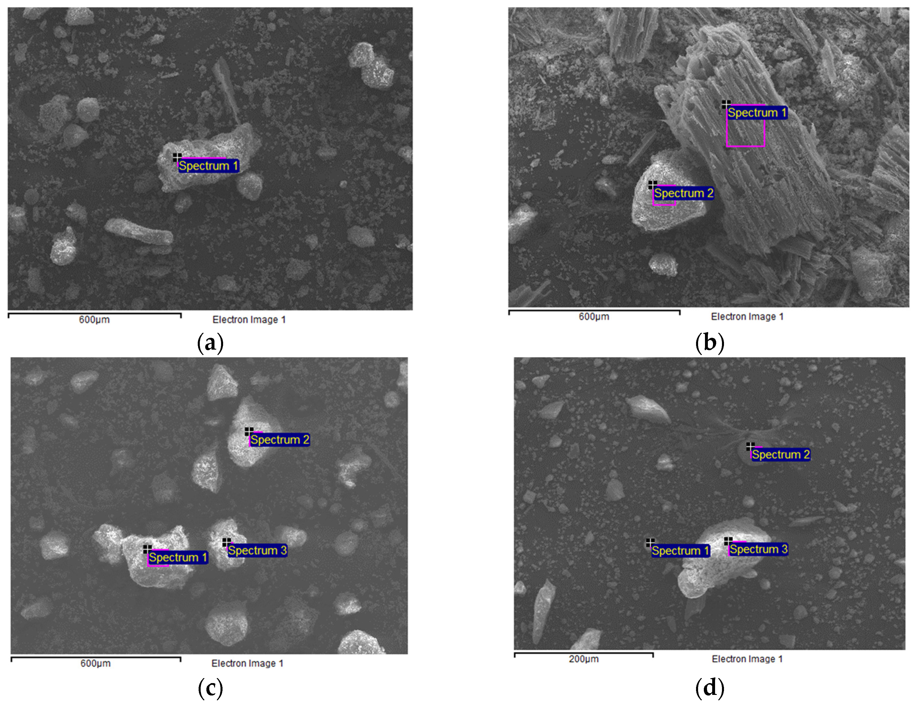 Buildings 15 01507 g003