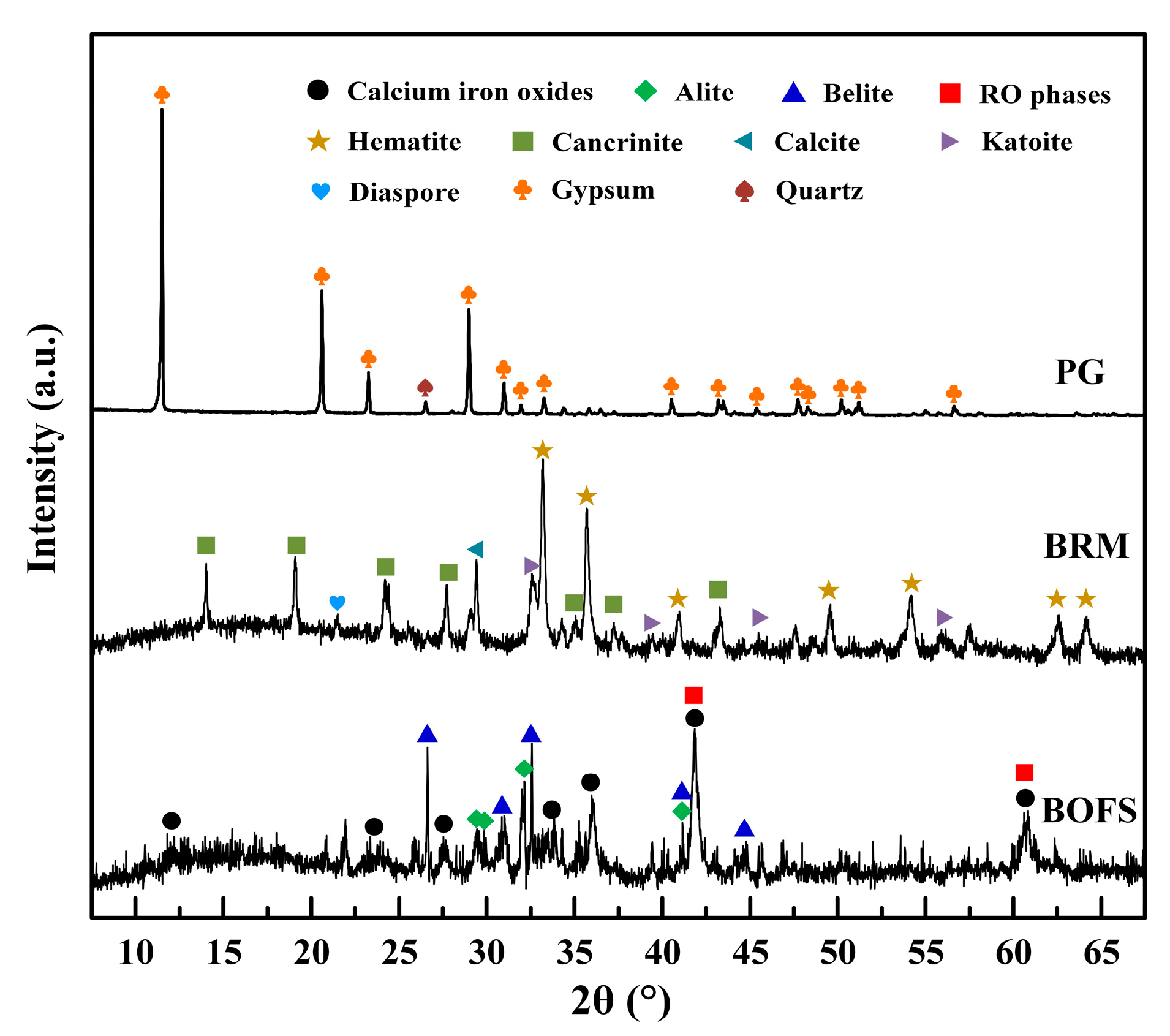 Buildings 15 01510 g002