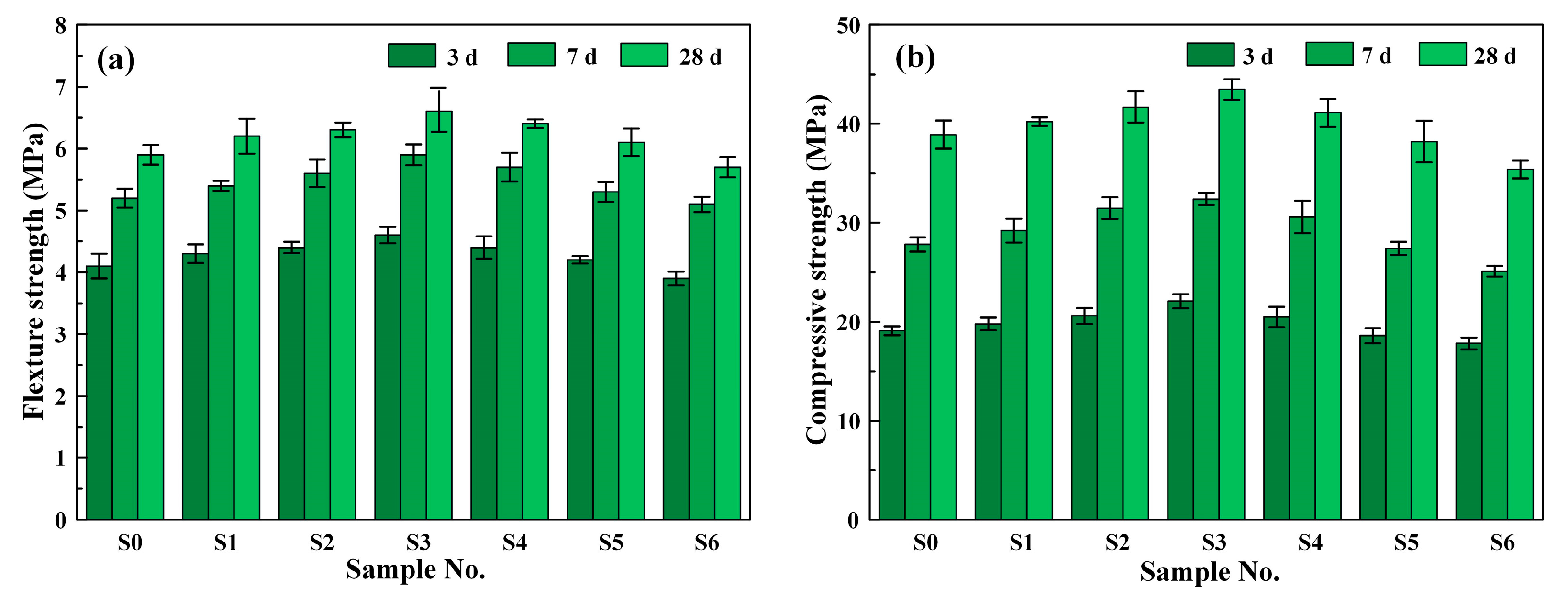 Buildings 15 01510 g003