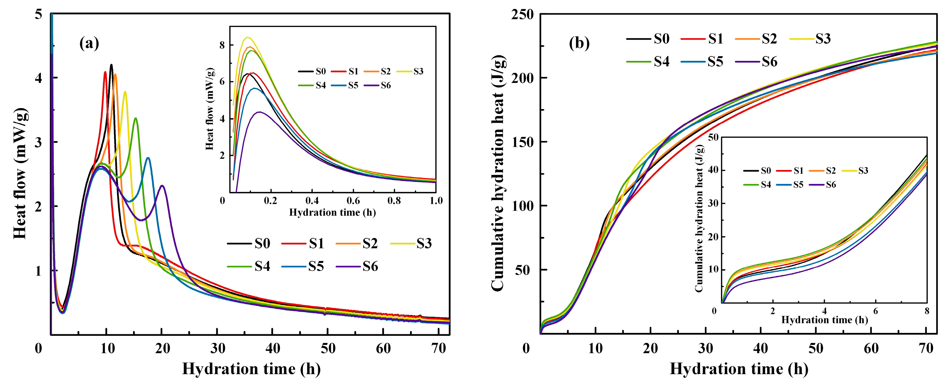 Buildings 15 01510 g004