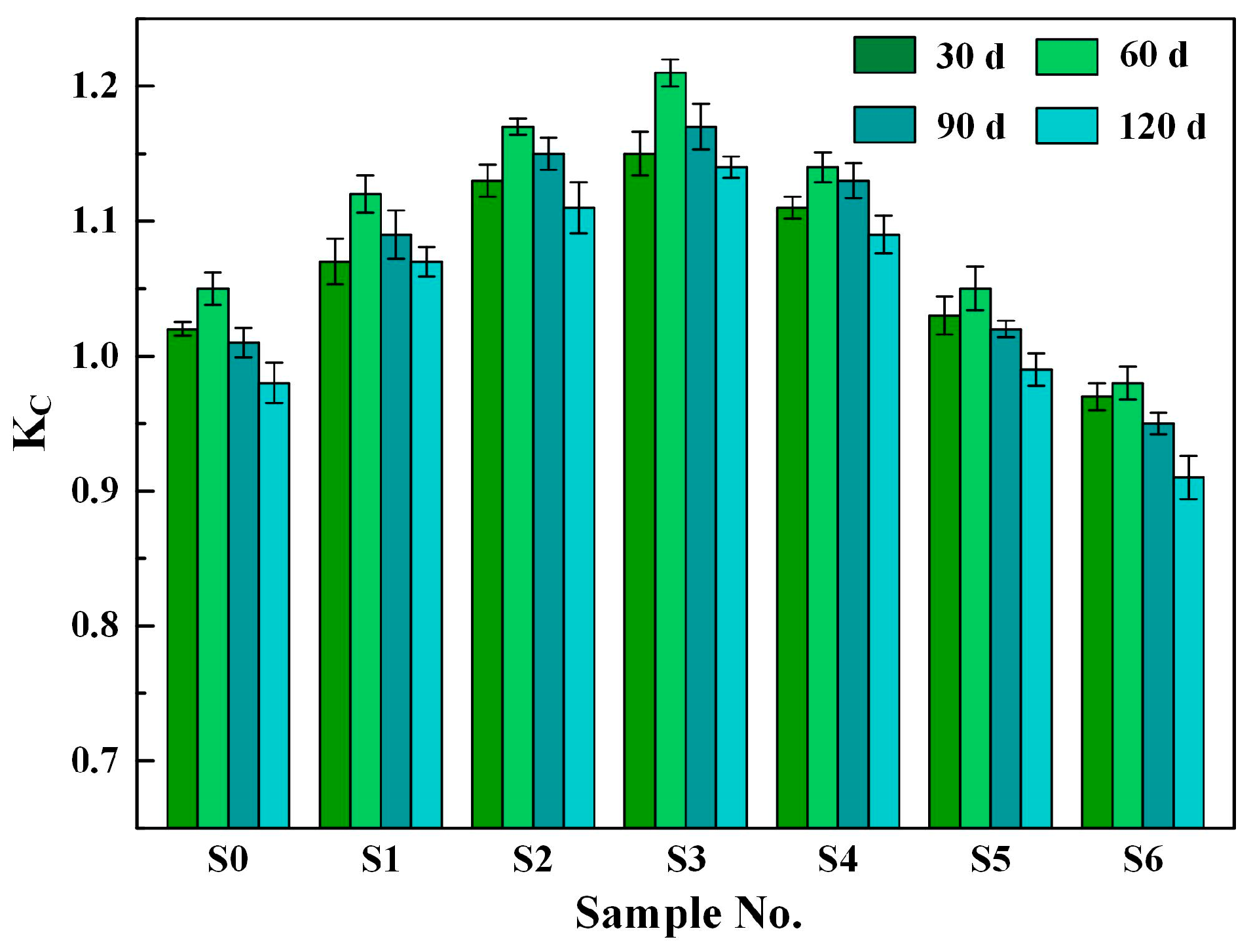 Buildings 15 01510 g006