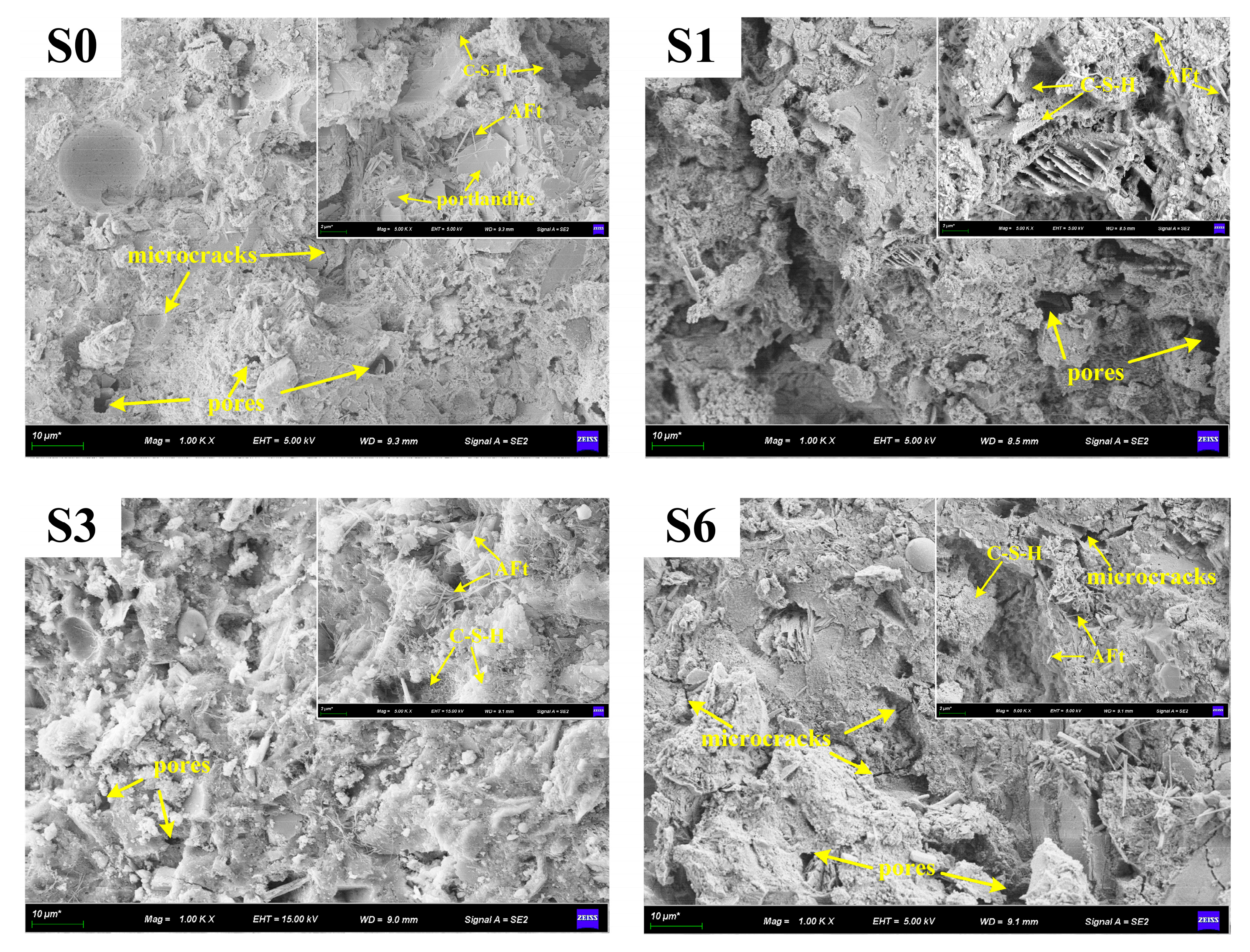 Buildings 15 01510 g009