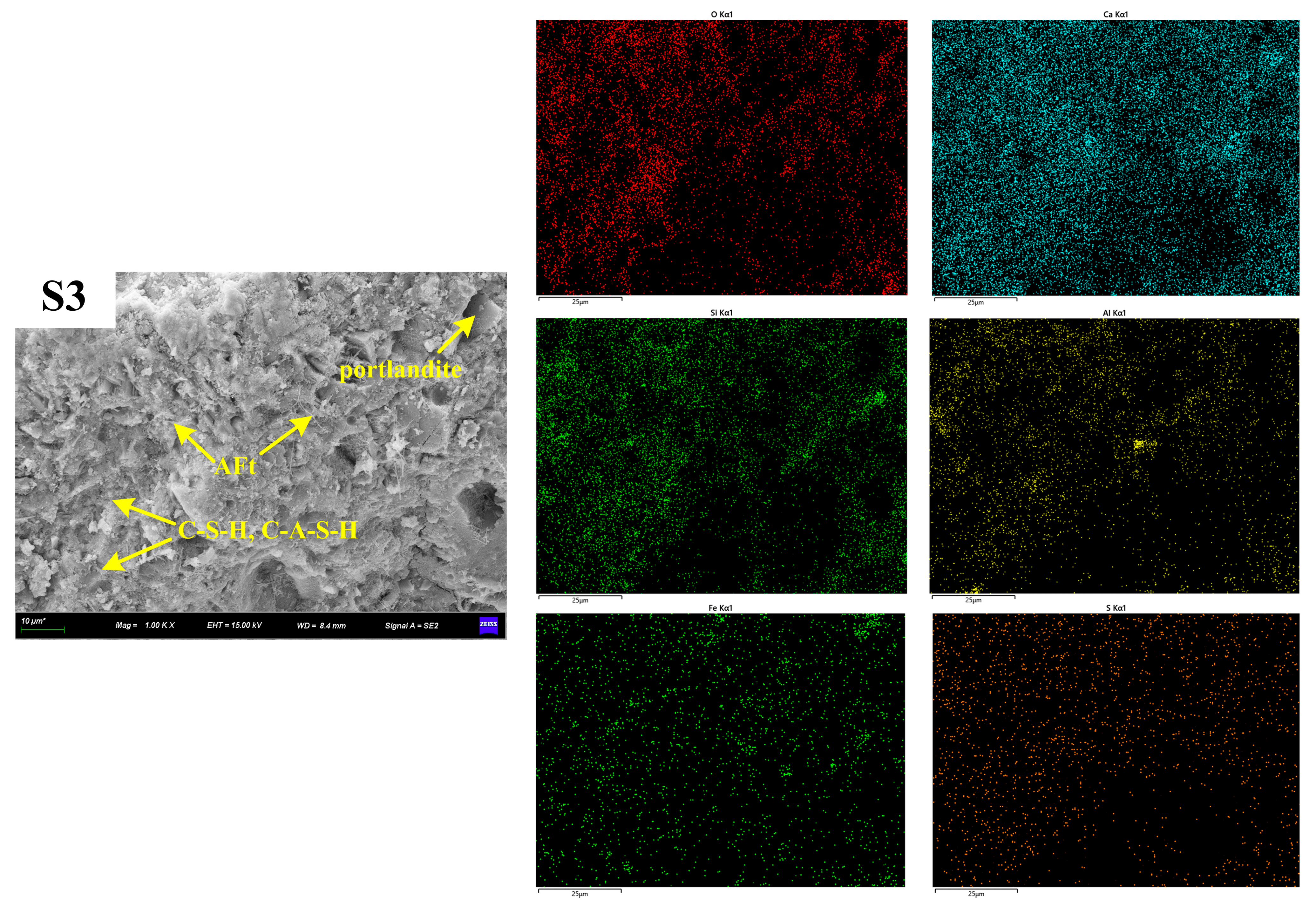 Buildings 15 01510 g010