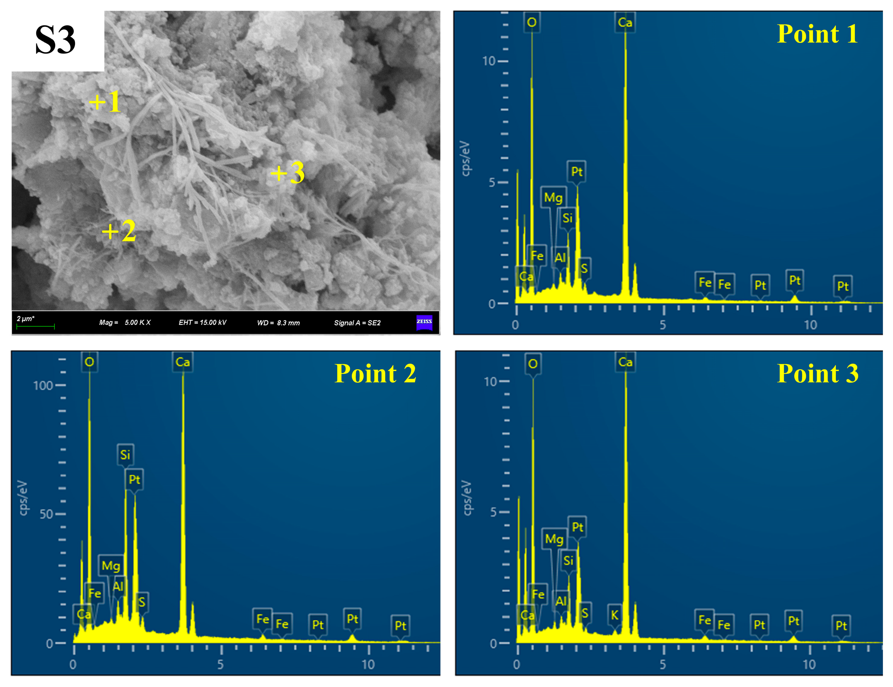 Buildings 15 01510 g011