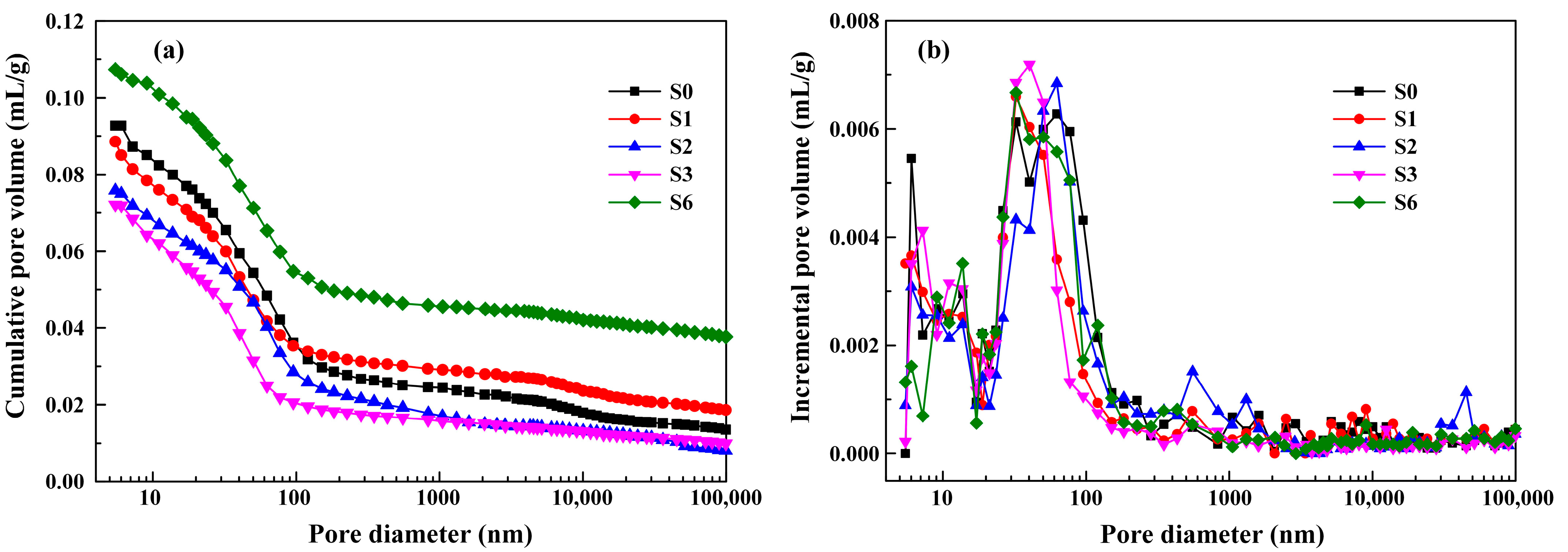 Buildings 15 01510 g012