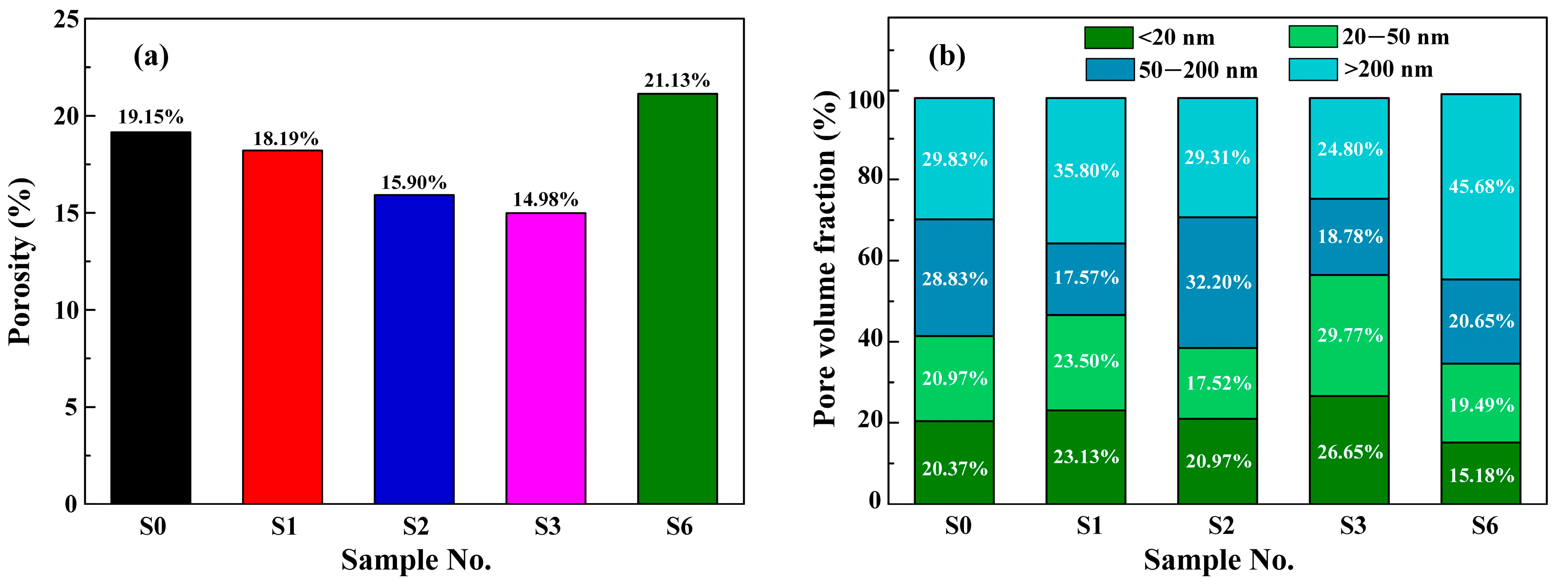 Buildings 15 01510 g013