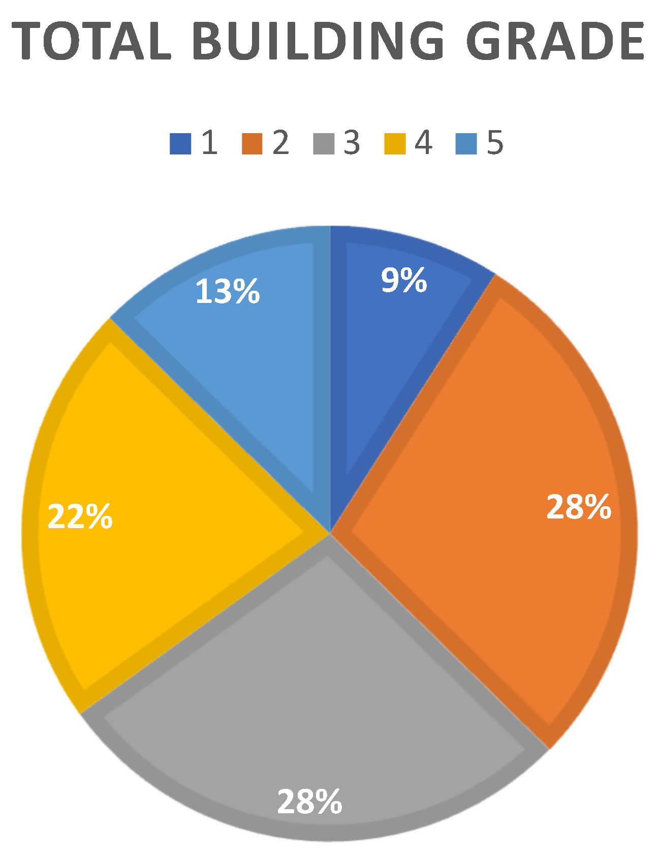 Buildings 15 01511 g001
