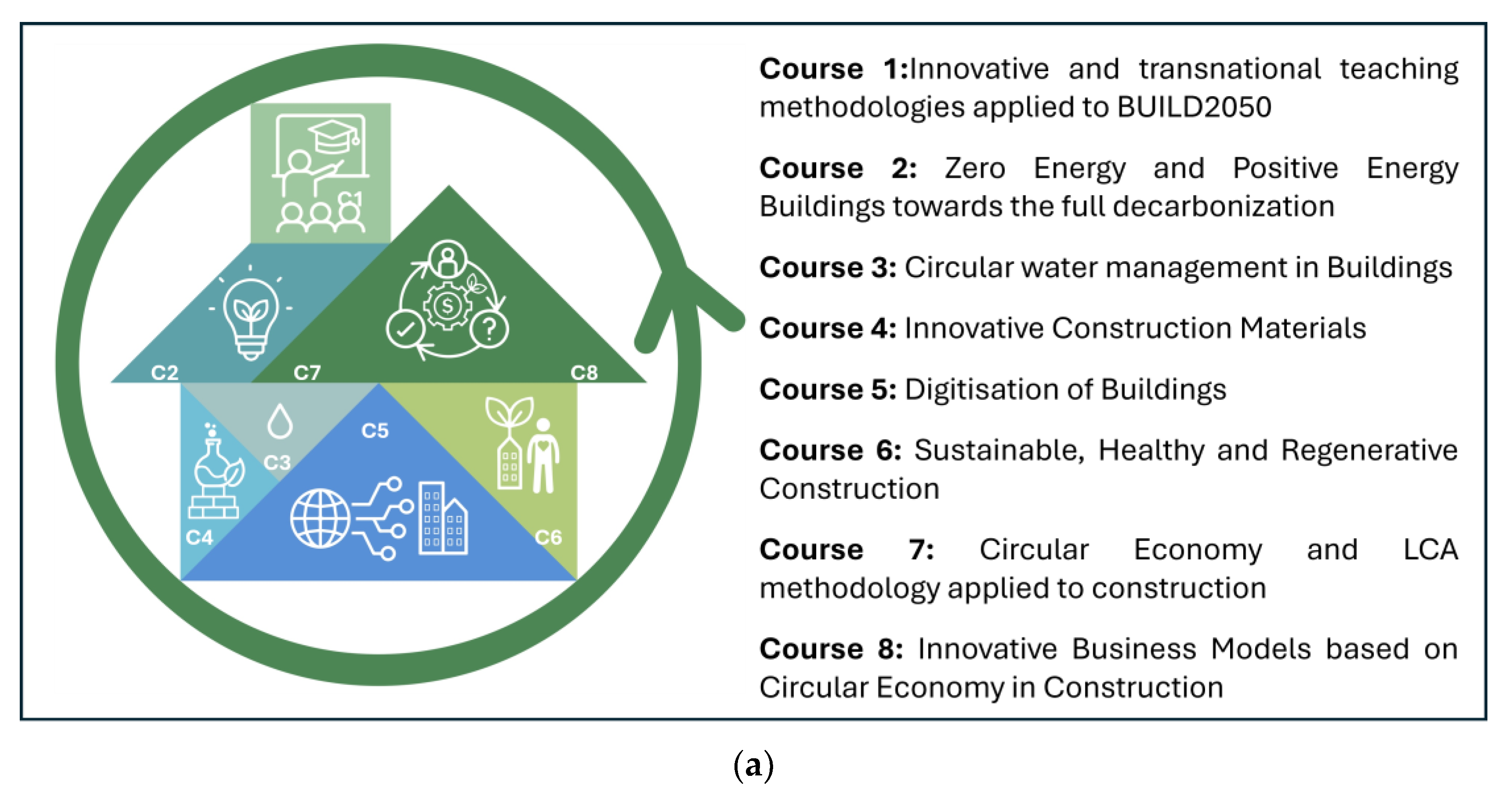 Buildings 15 01512 g001a