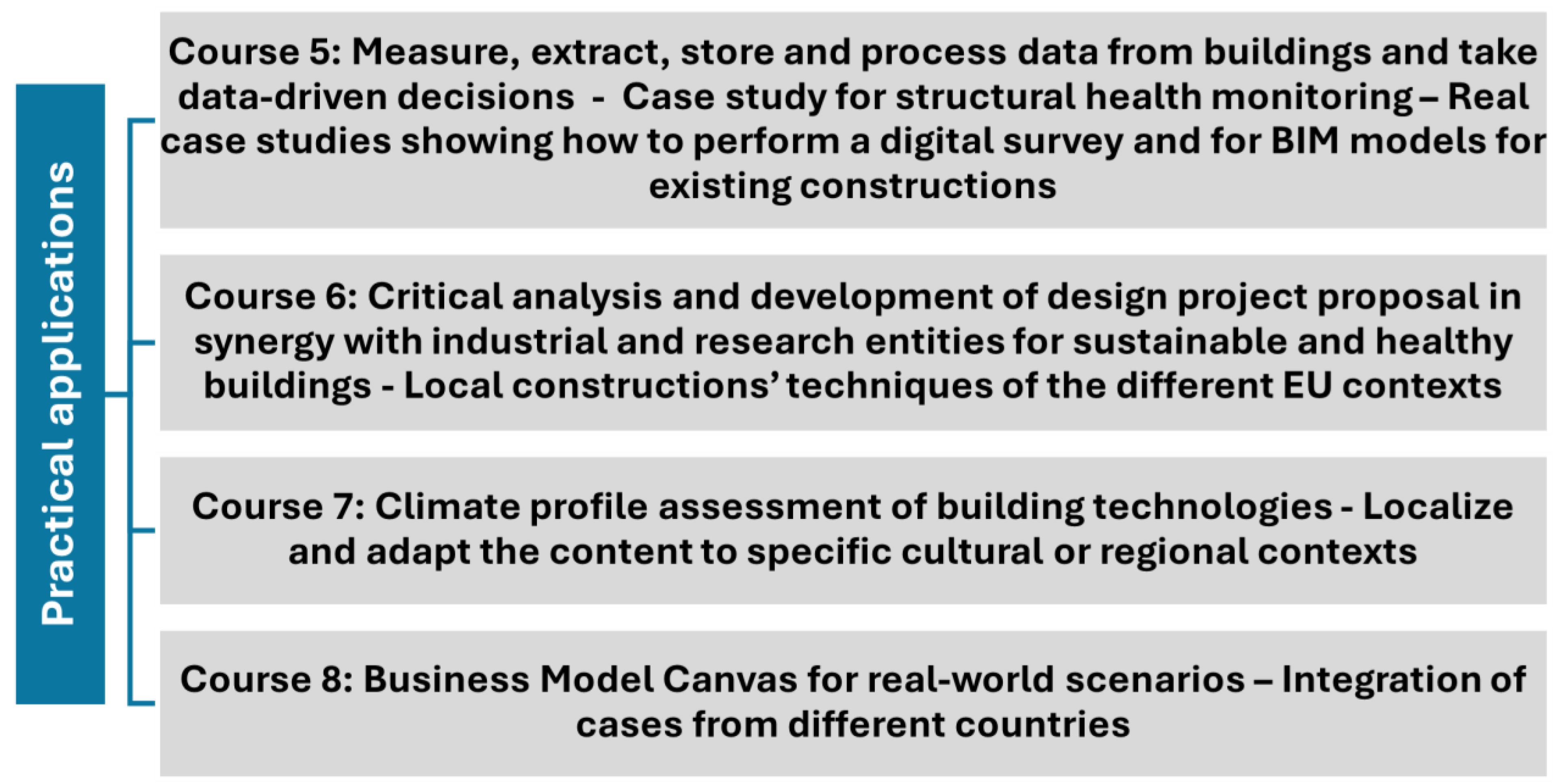 Buildings 15 01512 g011