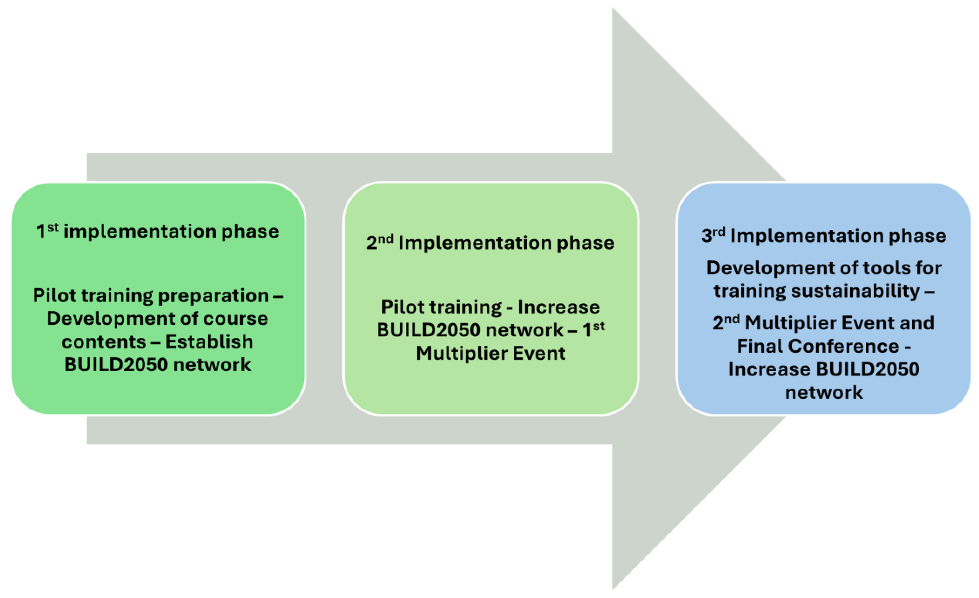 Buildings 15 01512 g014