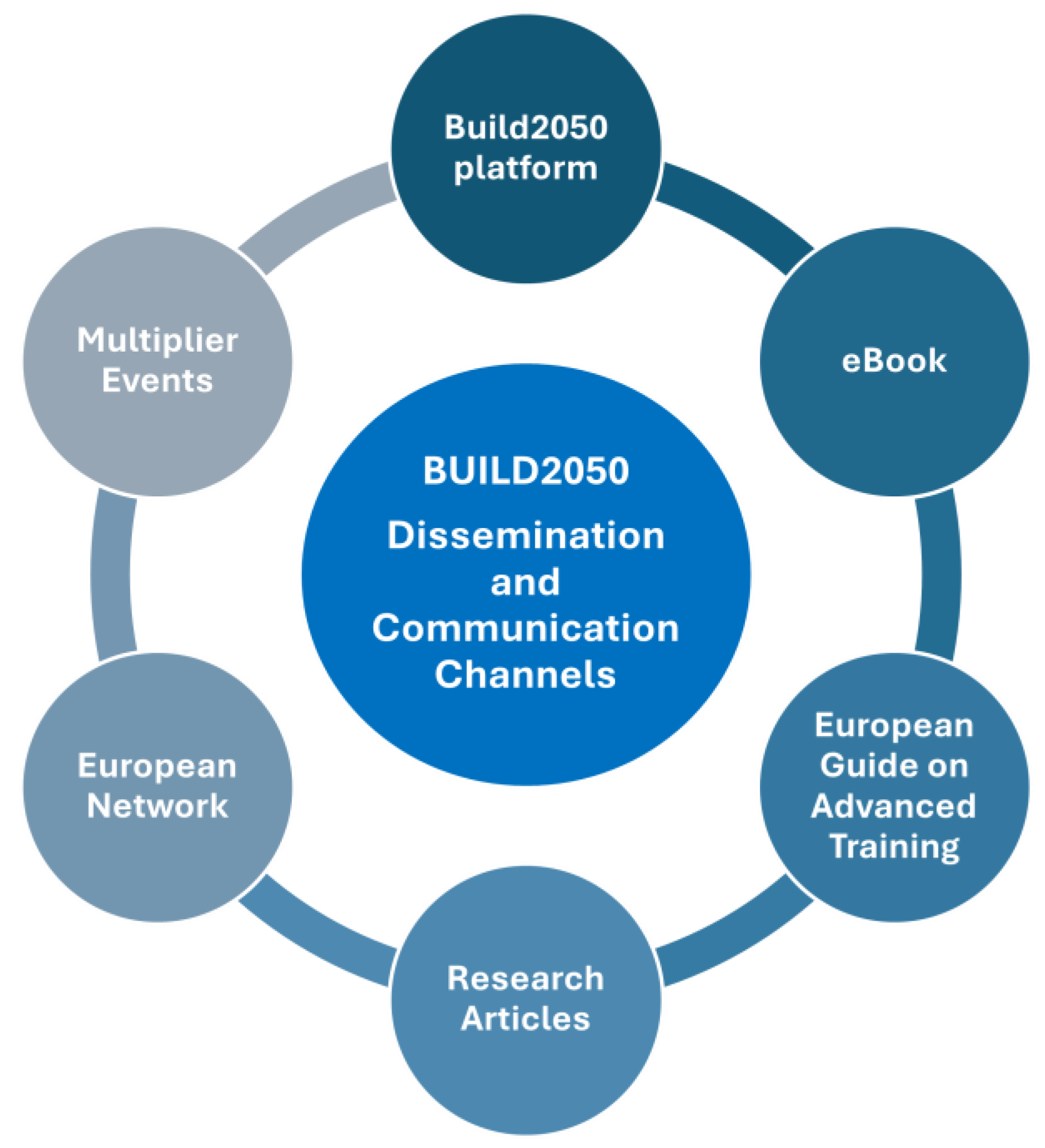 Buildings 15 01512 g015