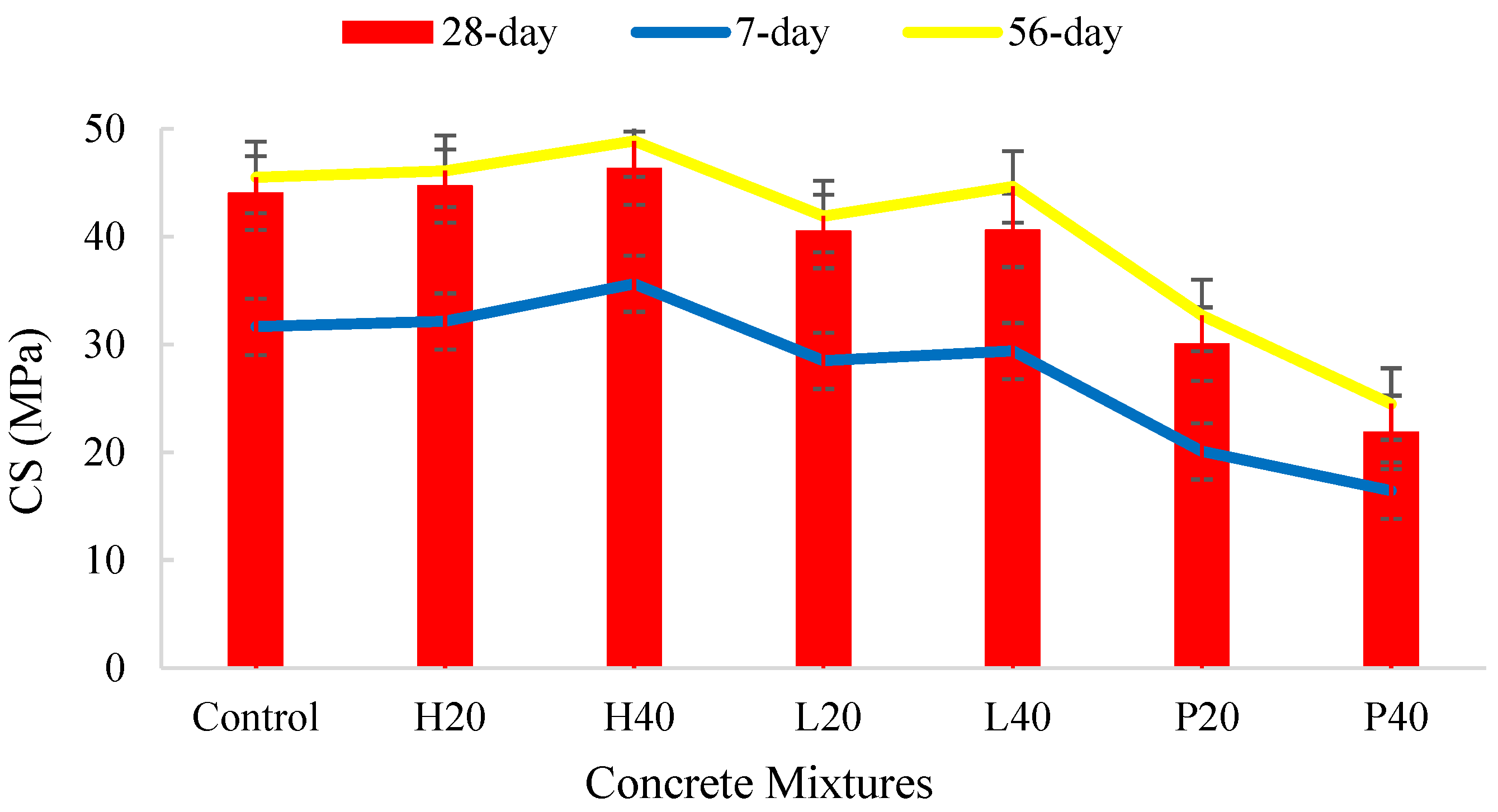 Buildings 15 01514 g006
