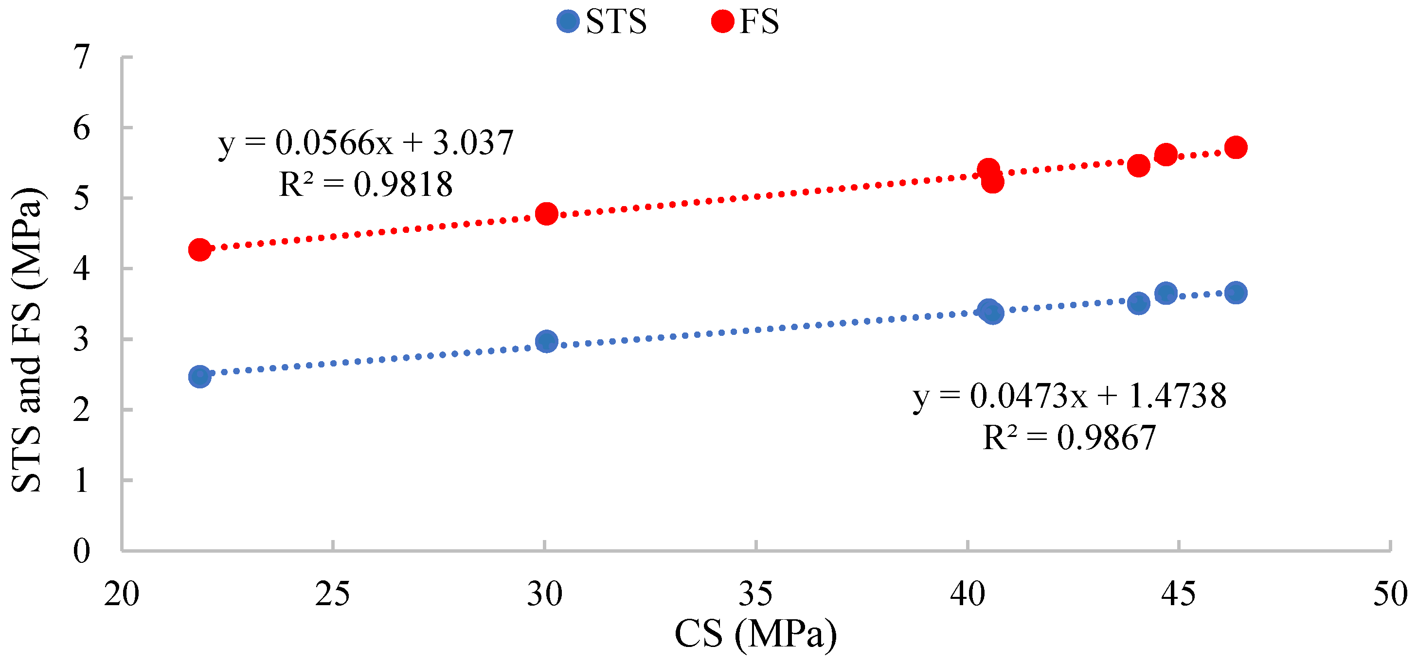 Buildings 15 01514 g011